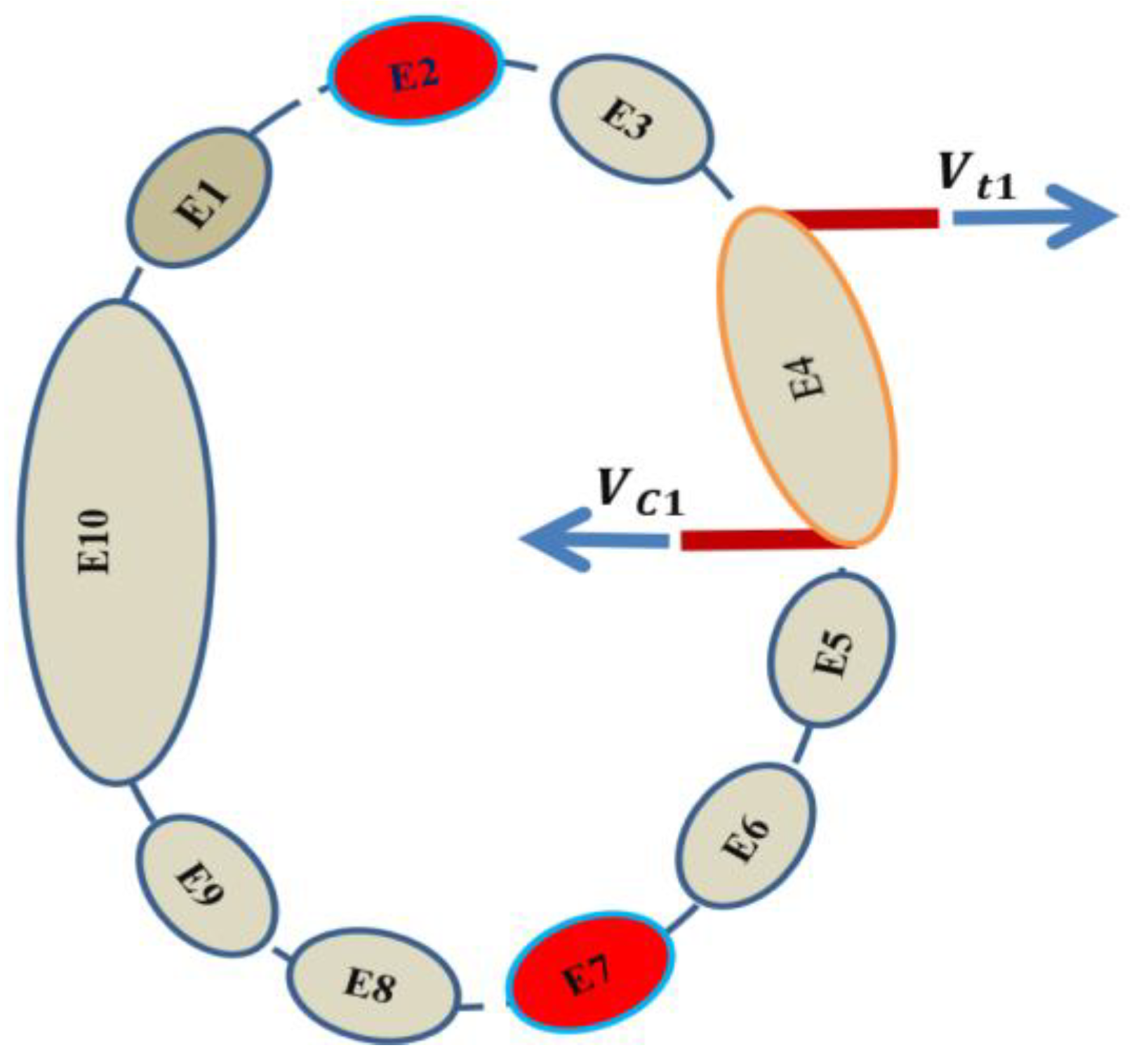 Preprints 101256 g004