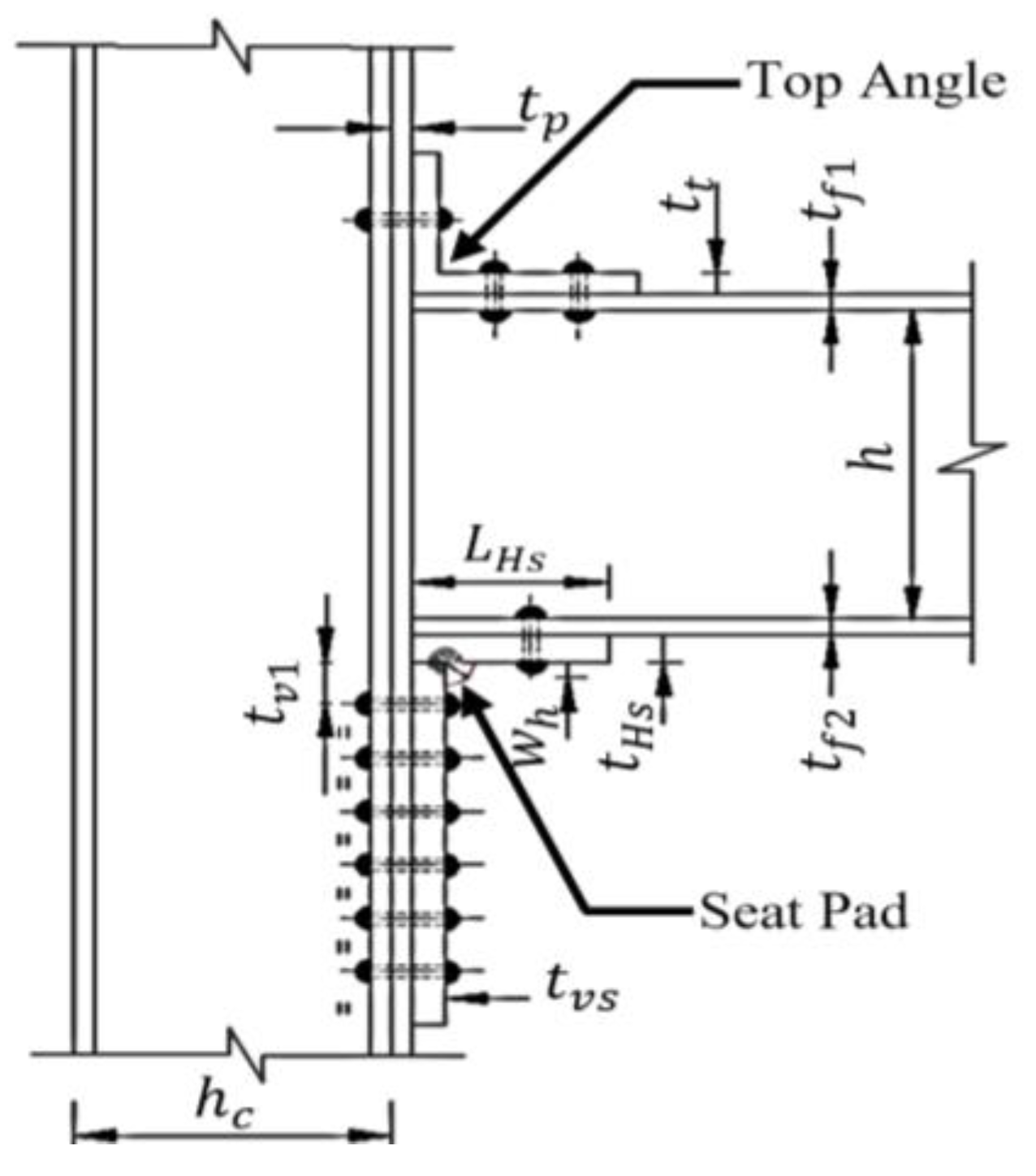 Preprints 101256 g006