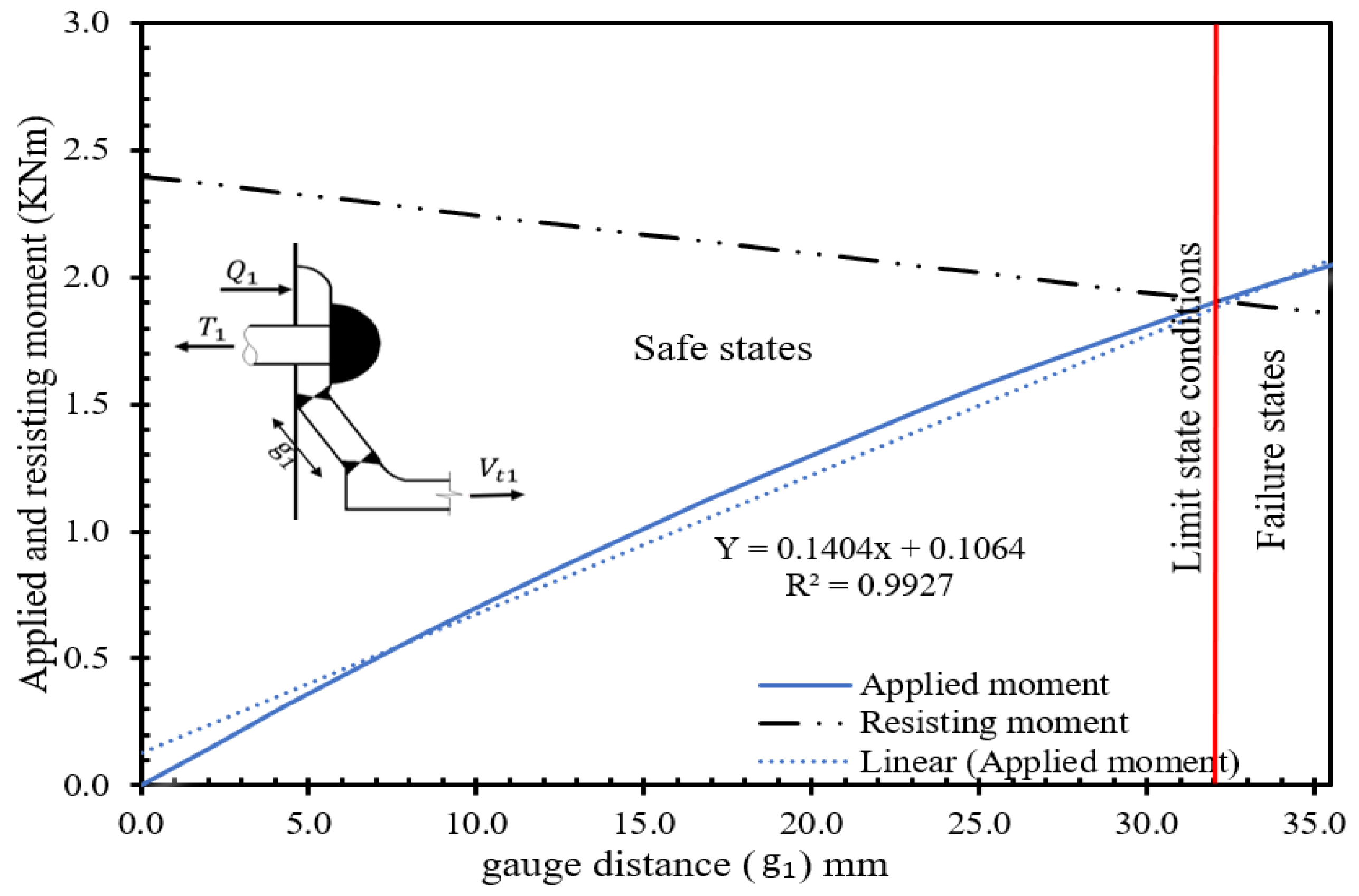 Preprints 101256 g008