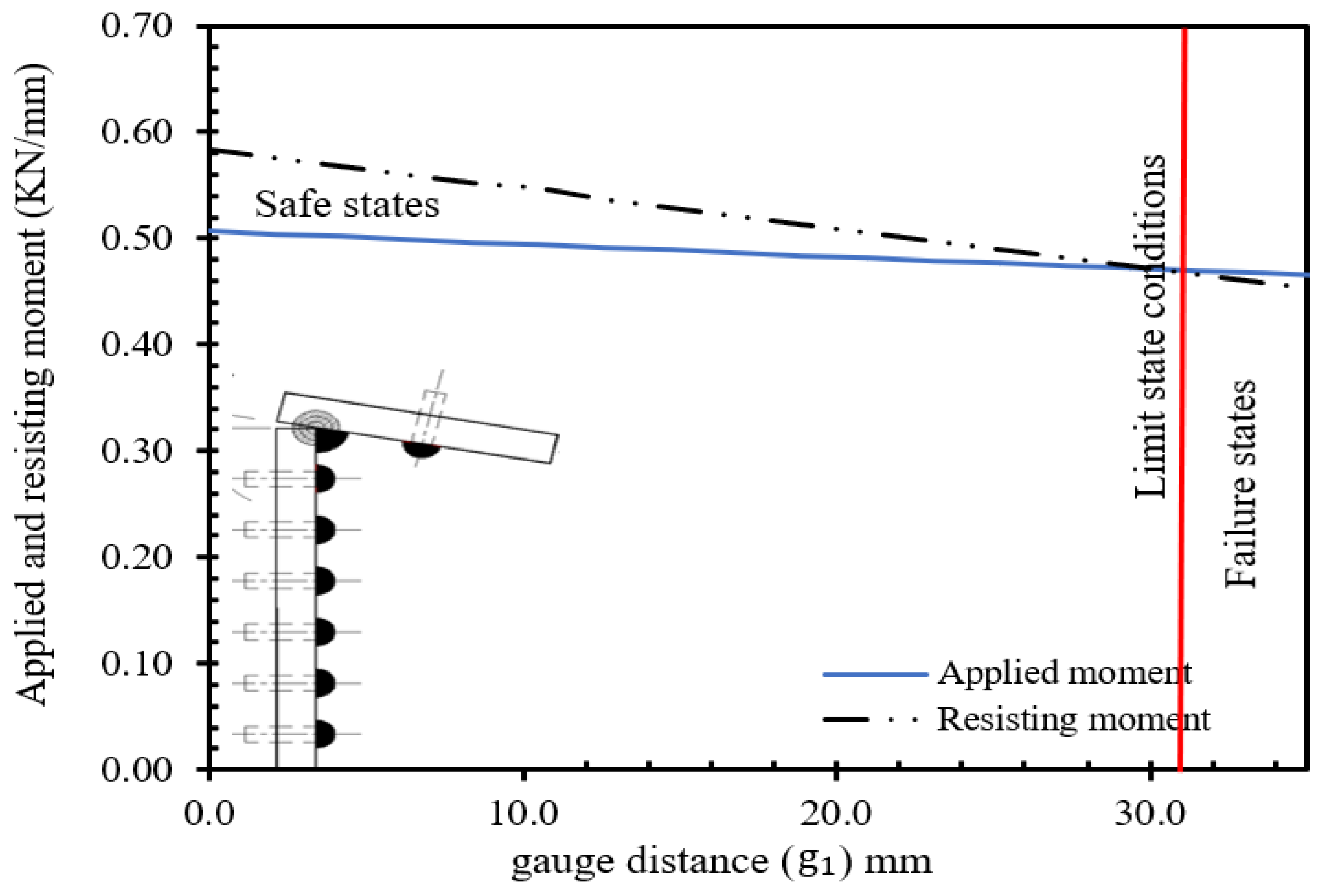 Preprints 101256 g009