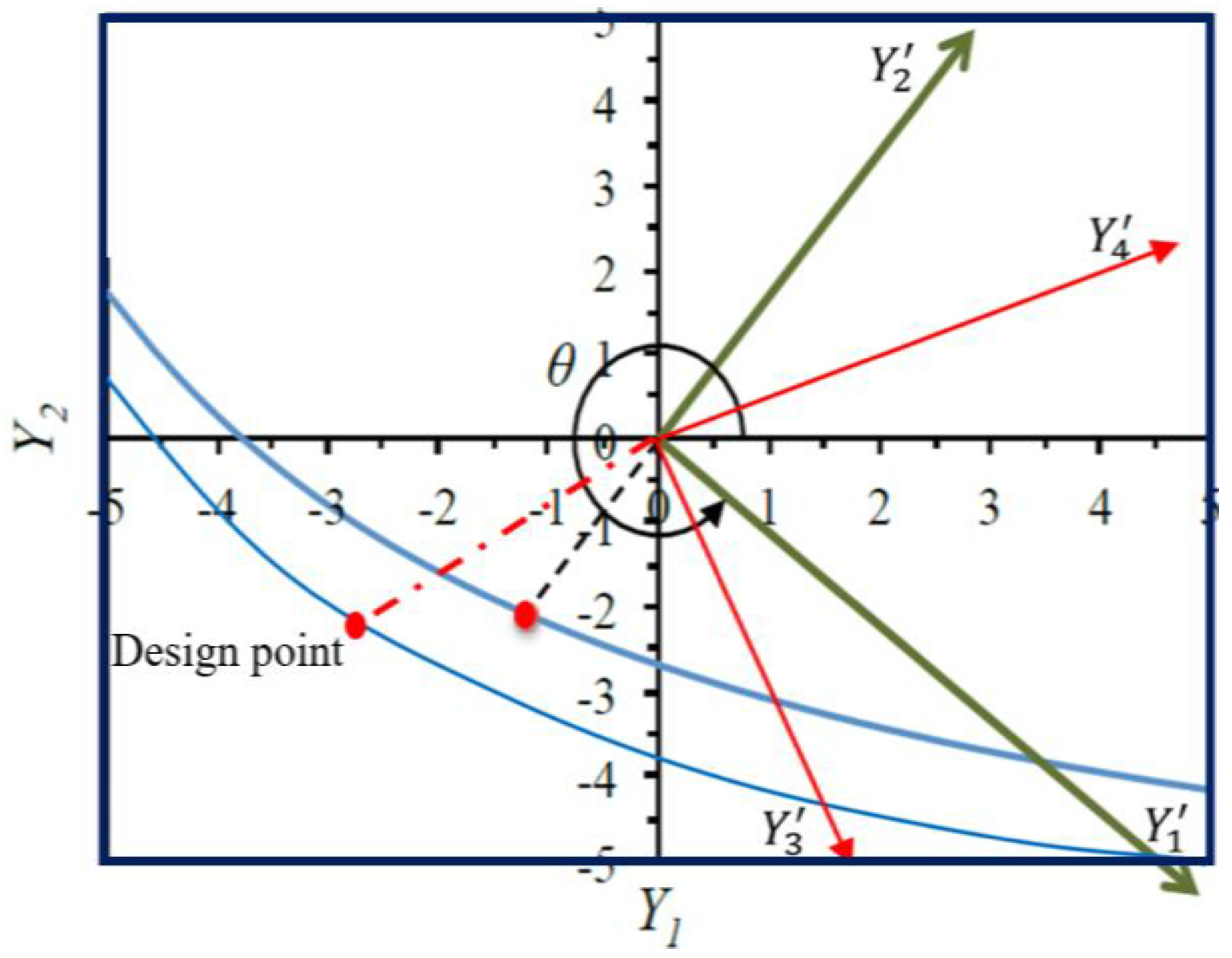 Preprints 101256 g014