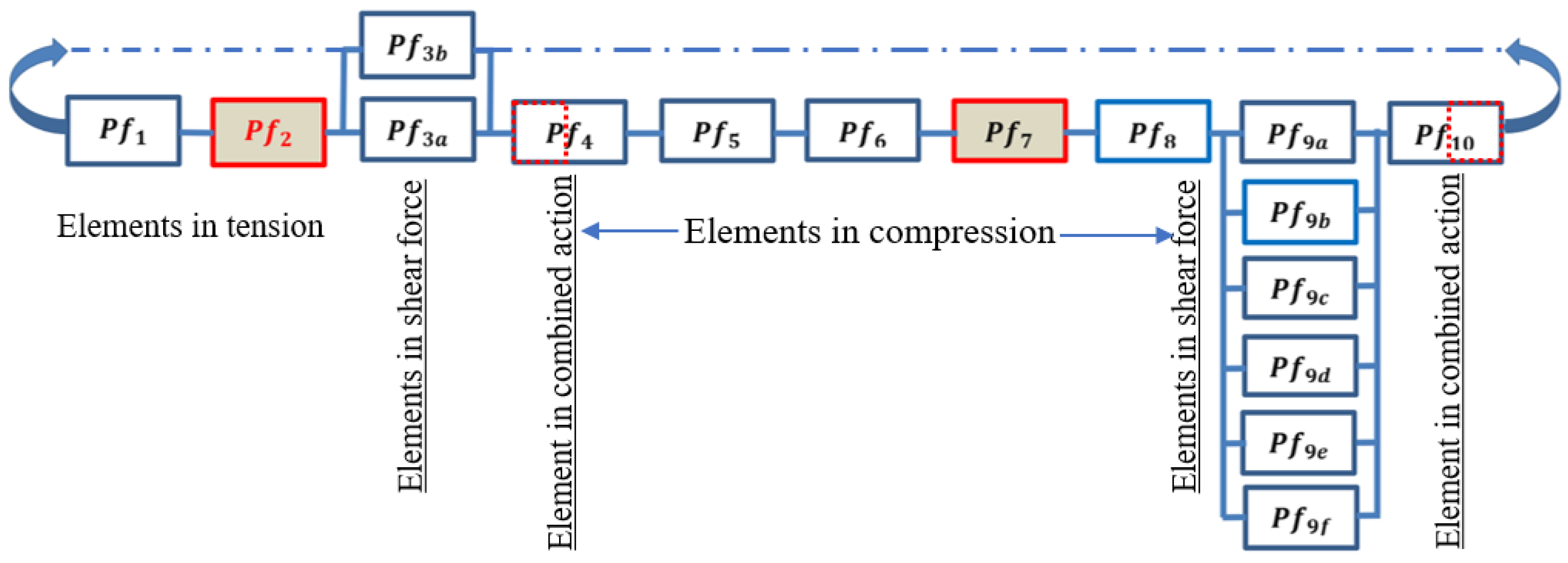 Preprints 101256 g017