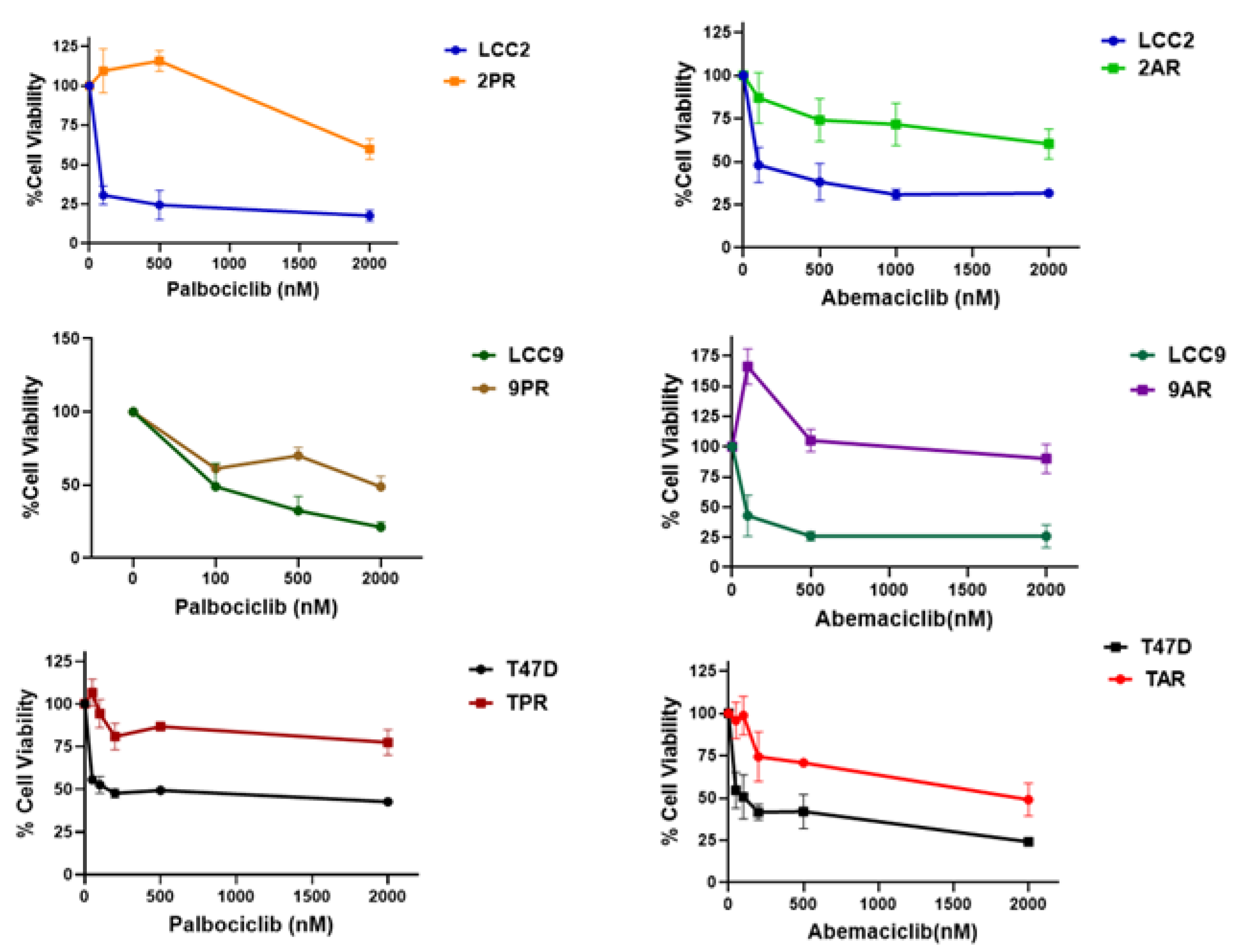 Preprints 184319 g001