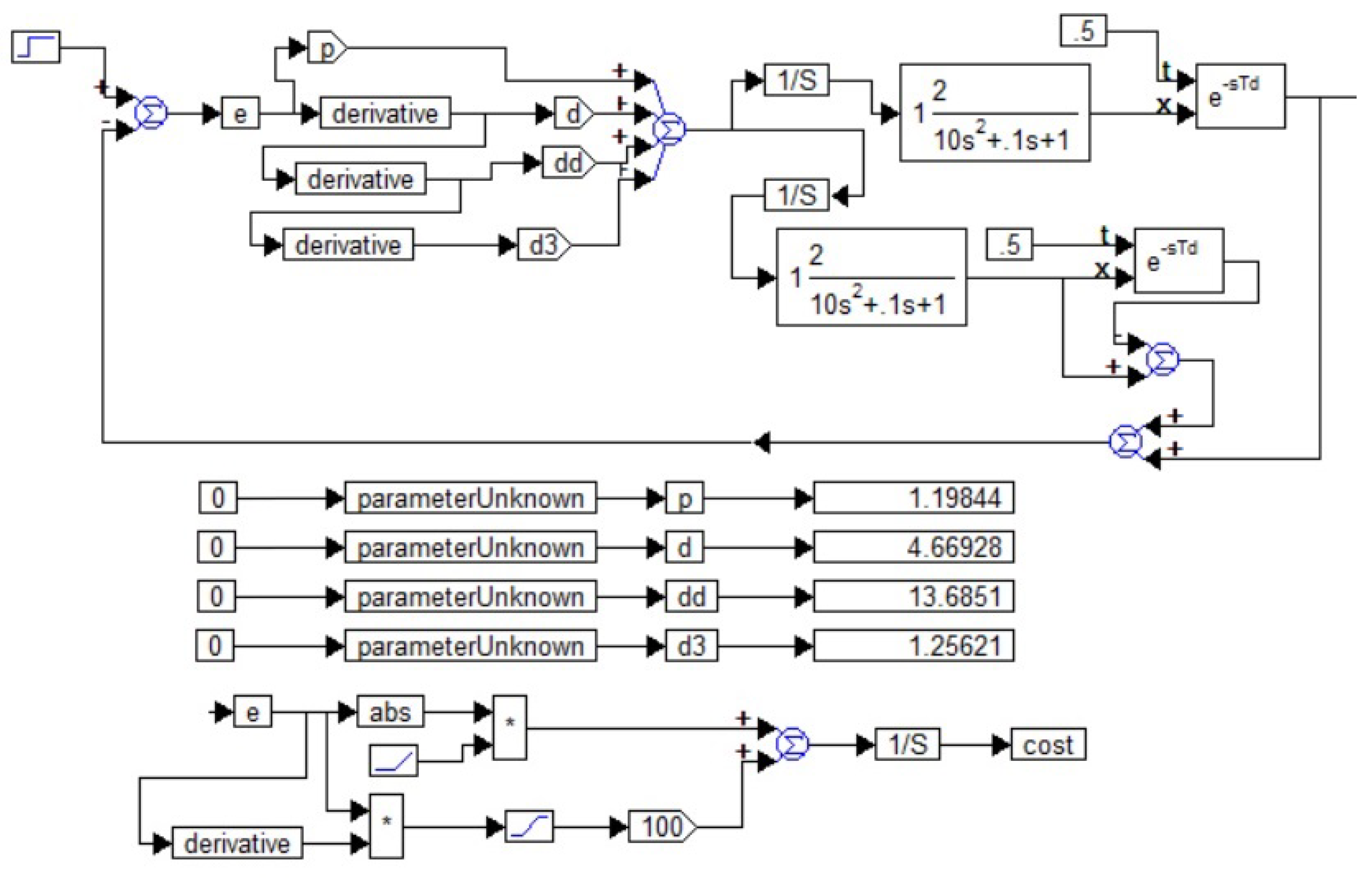 Preprints 120556 g004