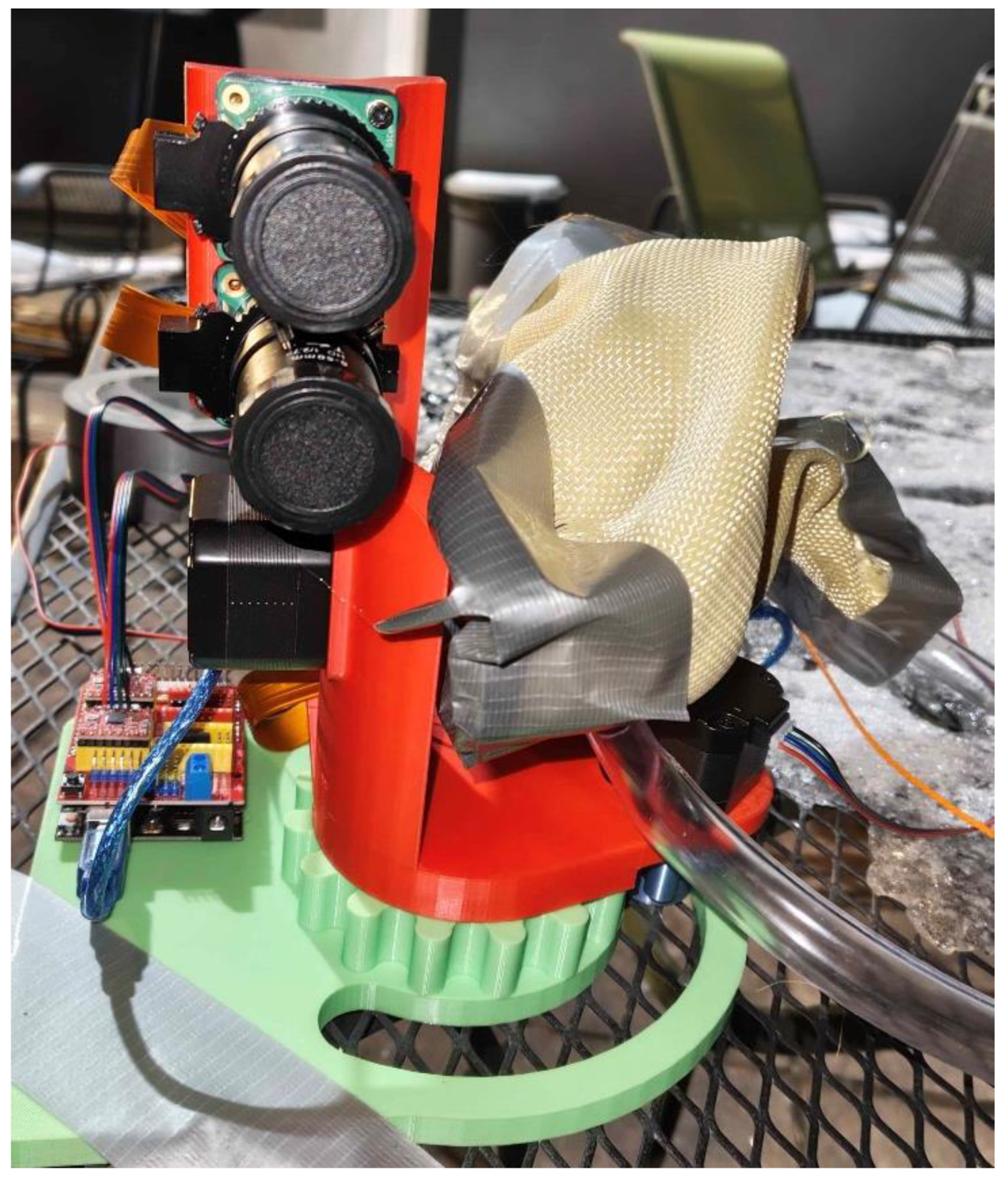 Preprints 189655 g004