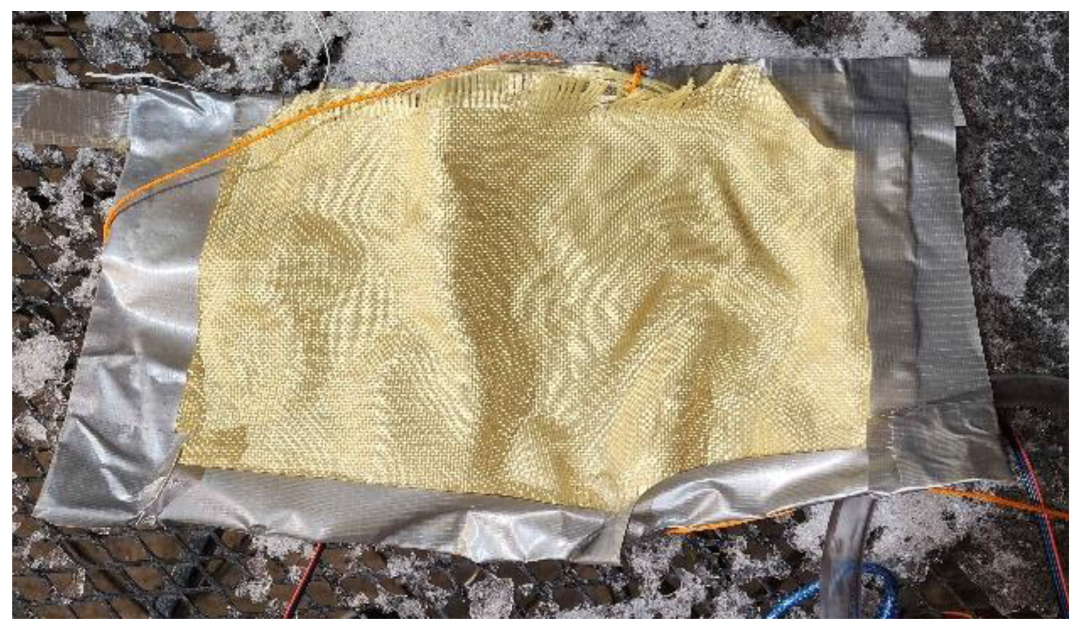 Preprints 189655 g007