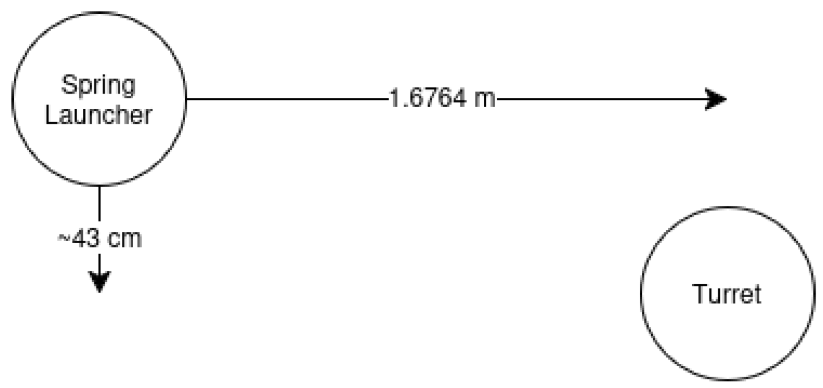 Preprints 189655 g009