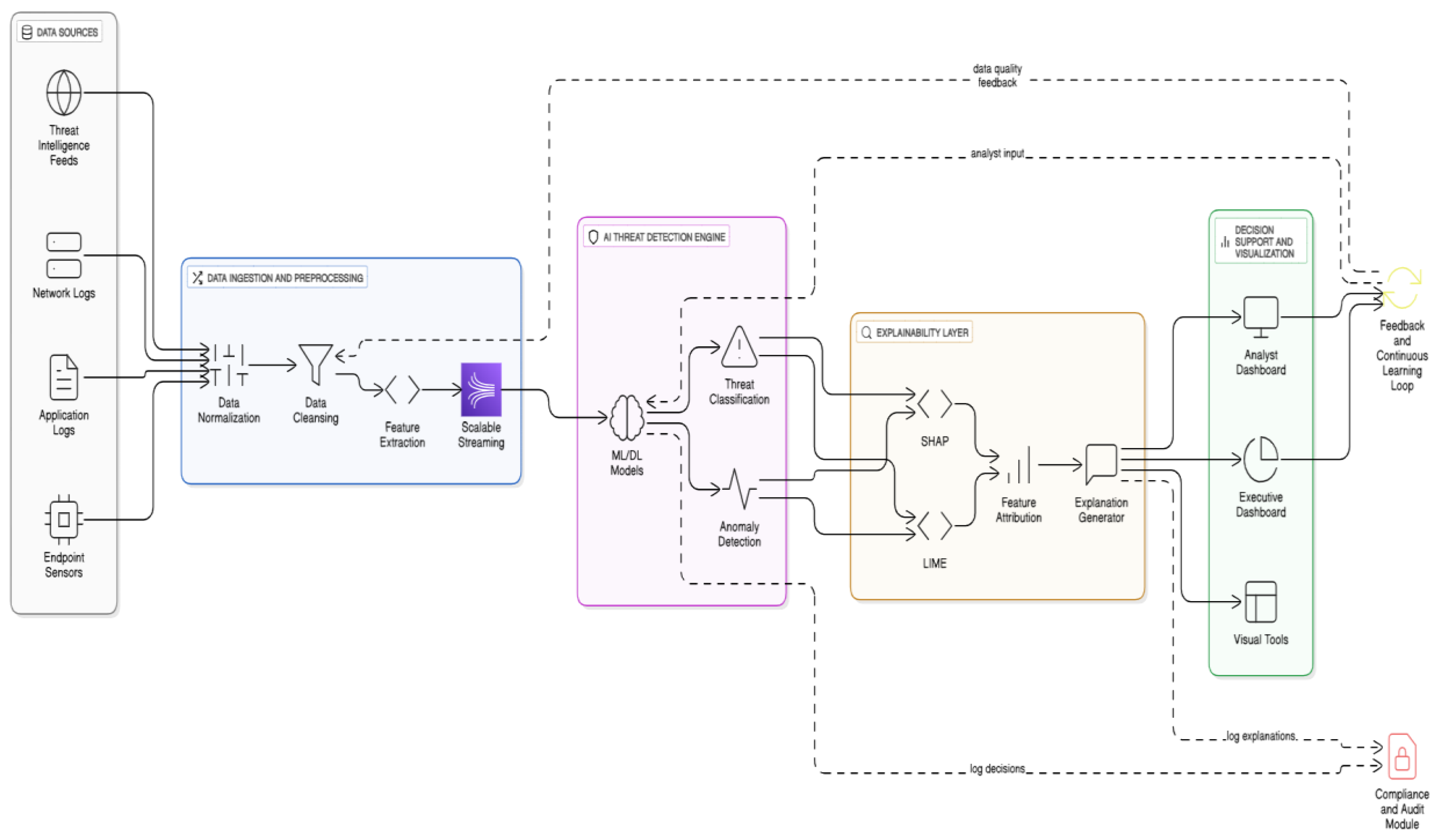 Preprints 179729 g001