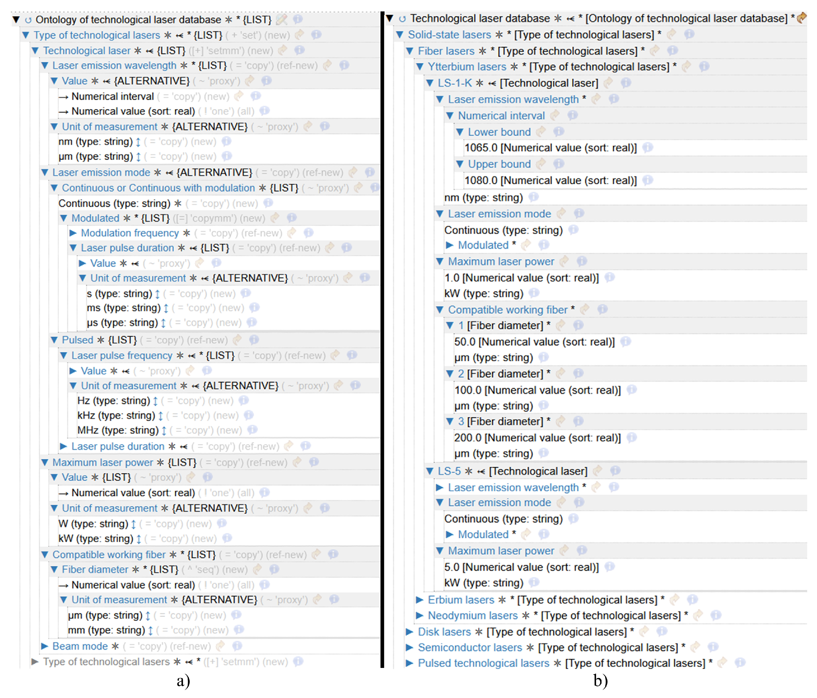Preprints 152112 g004