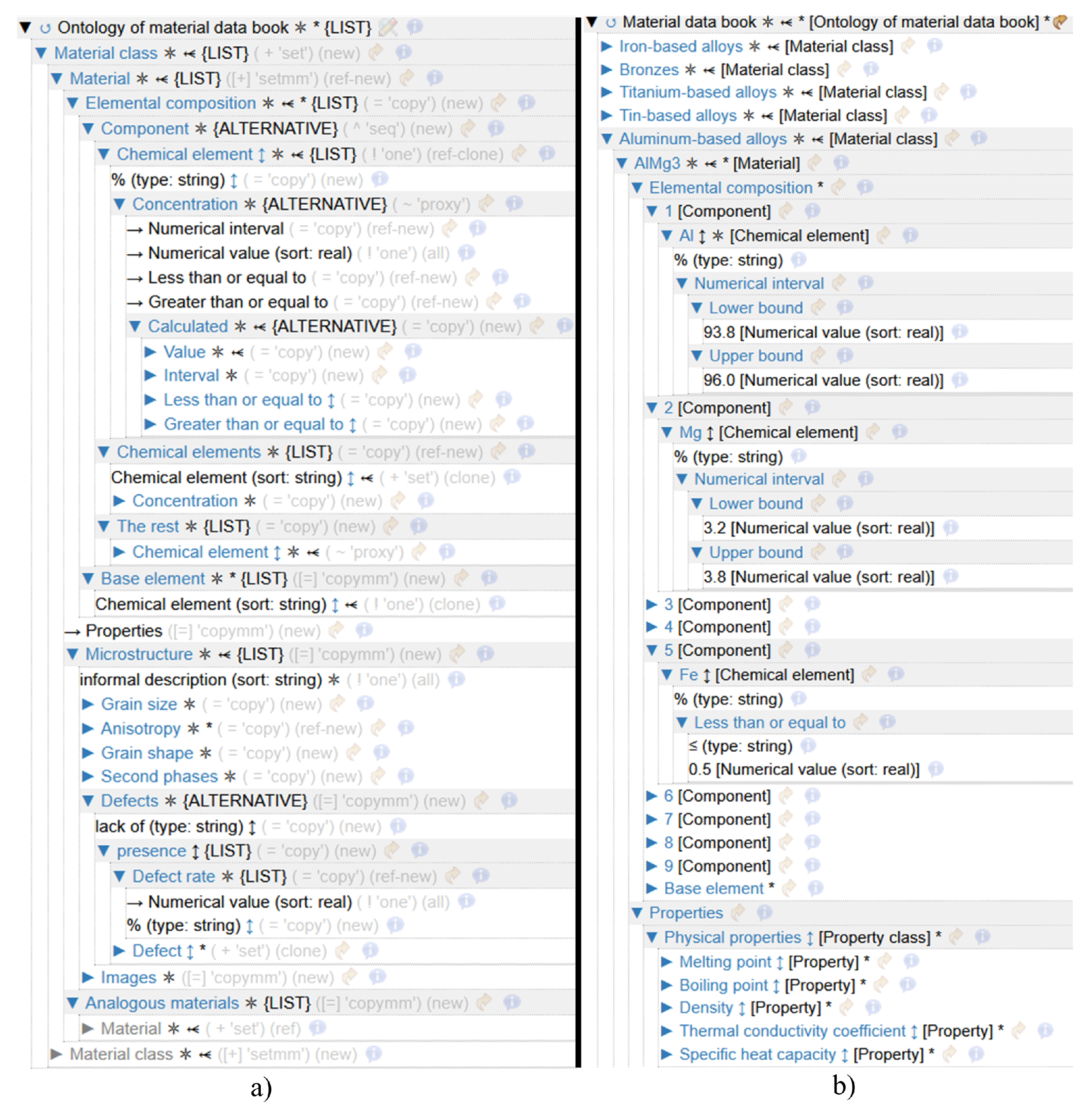 Preprints 152112 g005