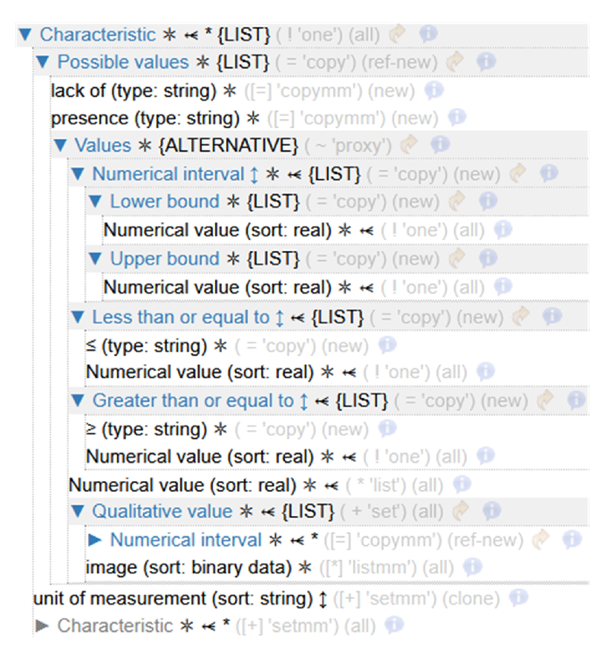 Preprints 152112 g006