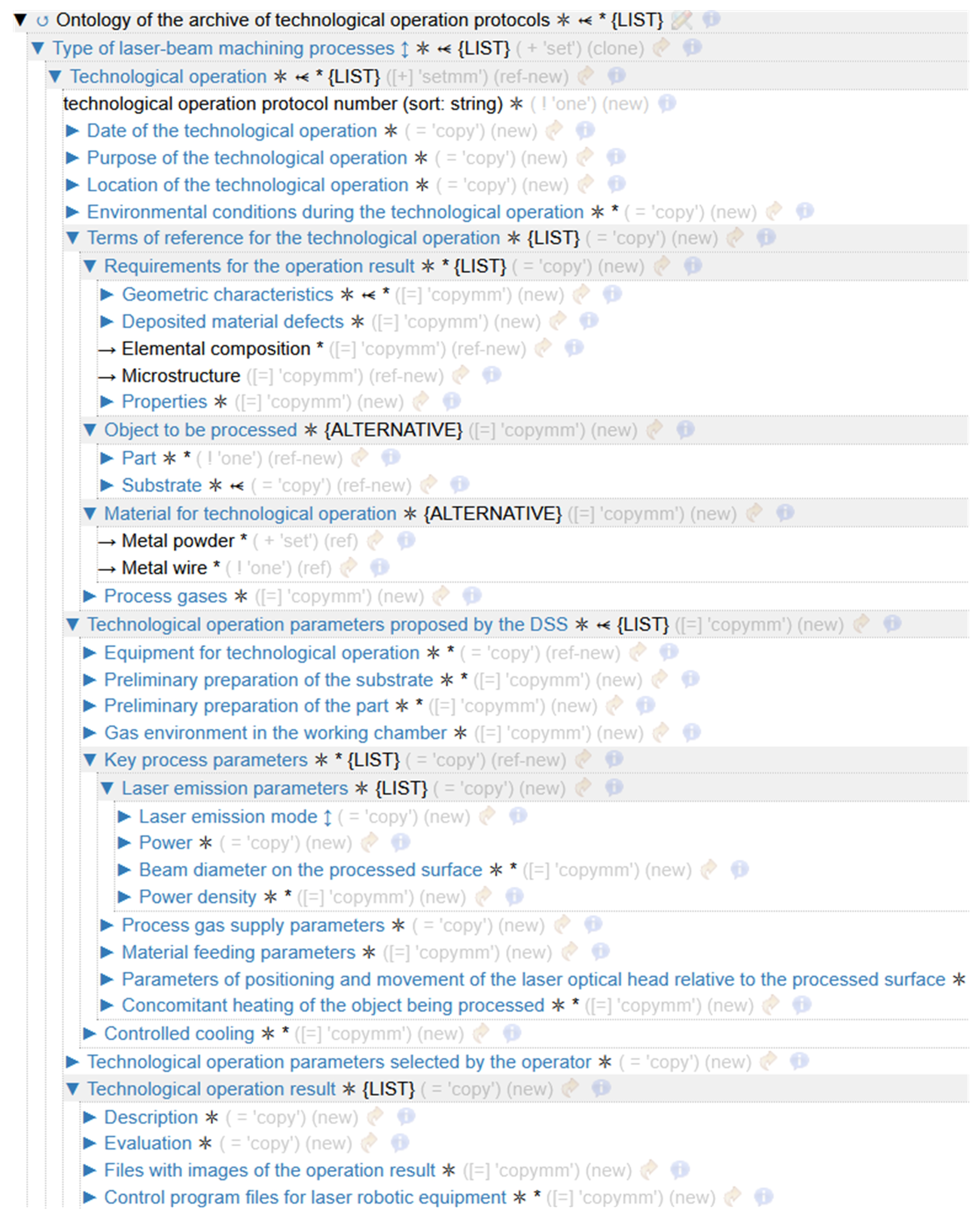 Preprints 152112 g007