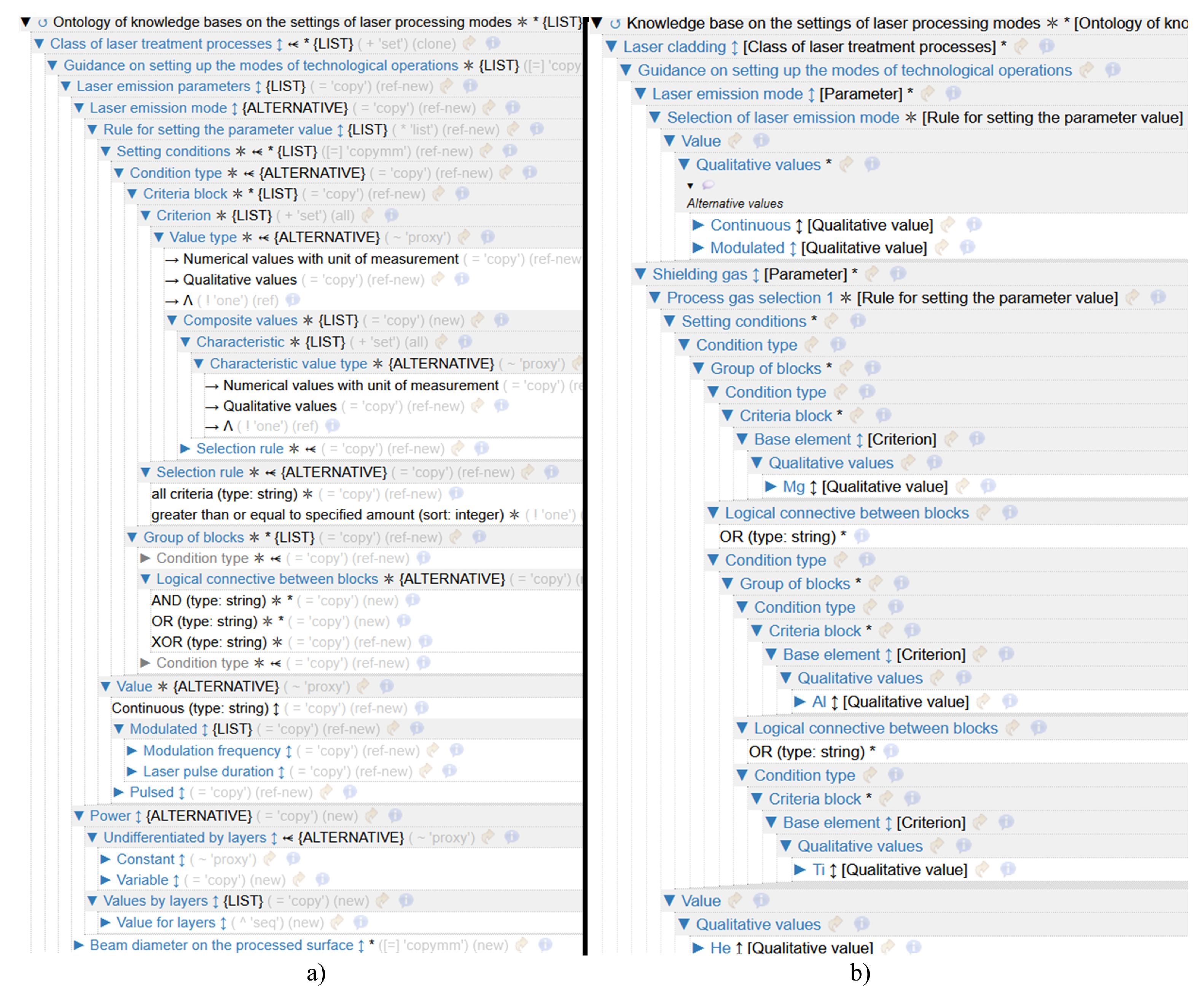 Preprints 152112 g010