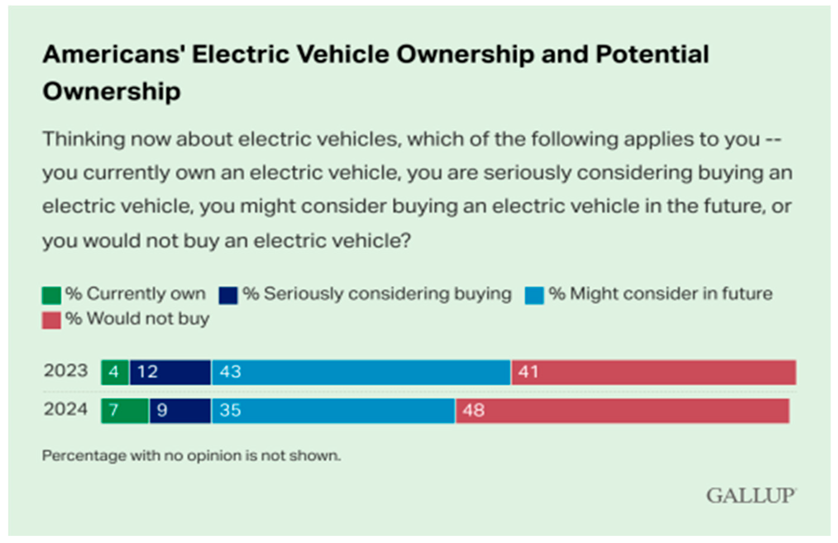Preprints 158738 g001