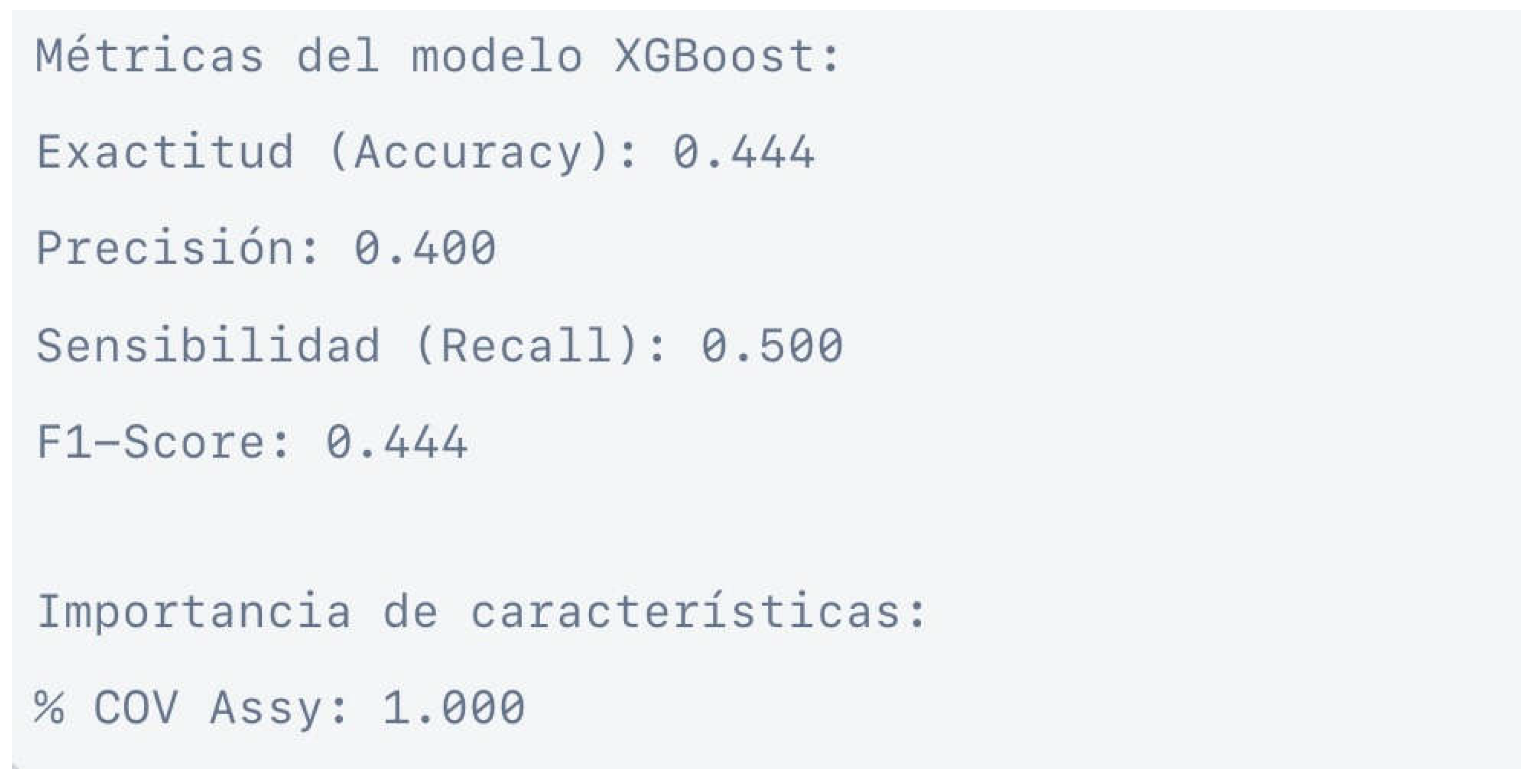 Preprints 155690 g016