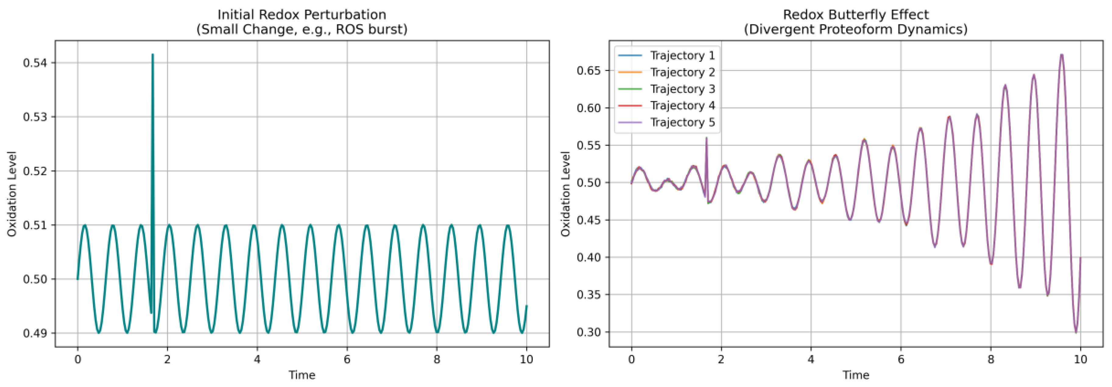Preprints 170627 g008