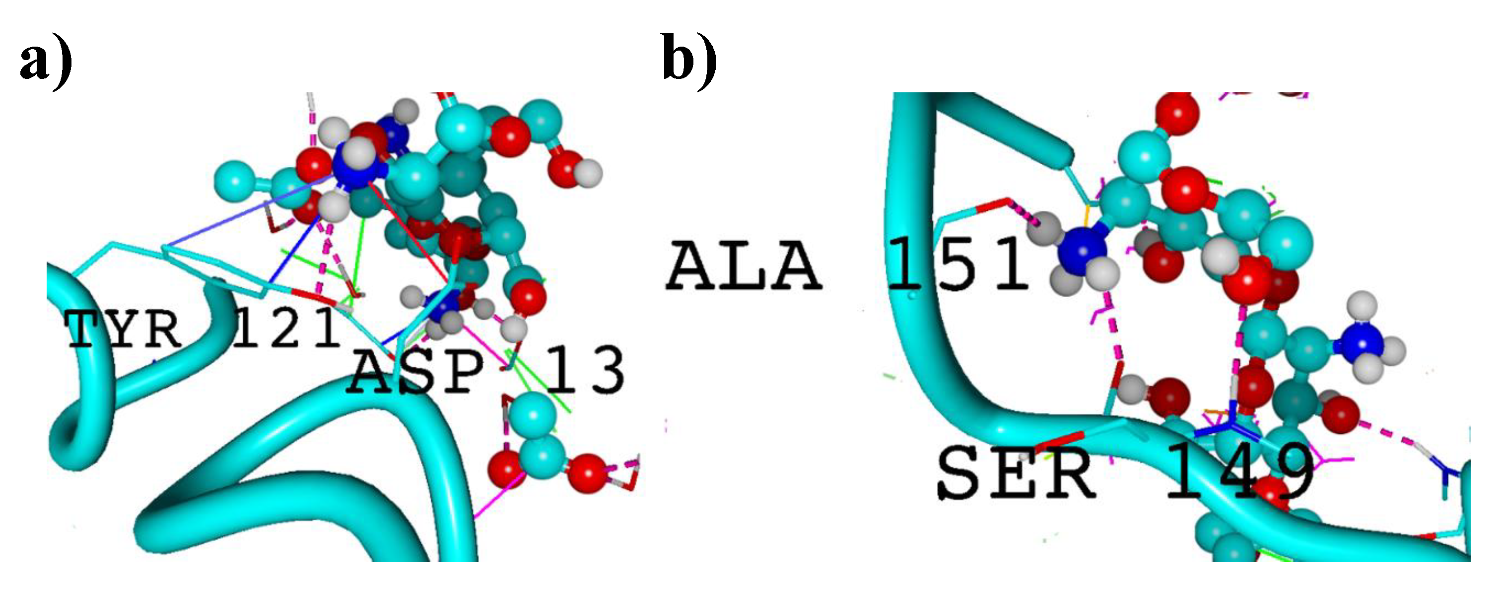 Preprints 103033 g005