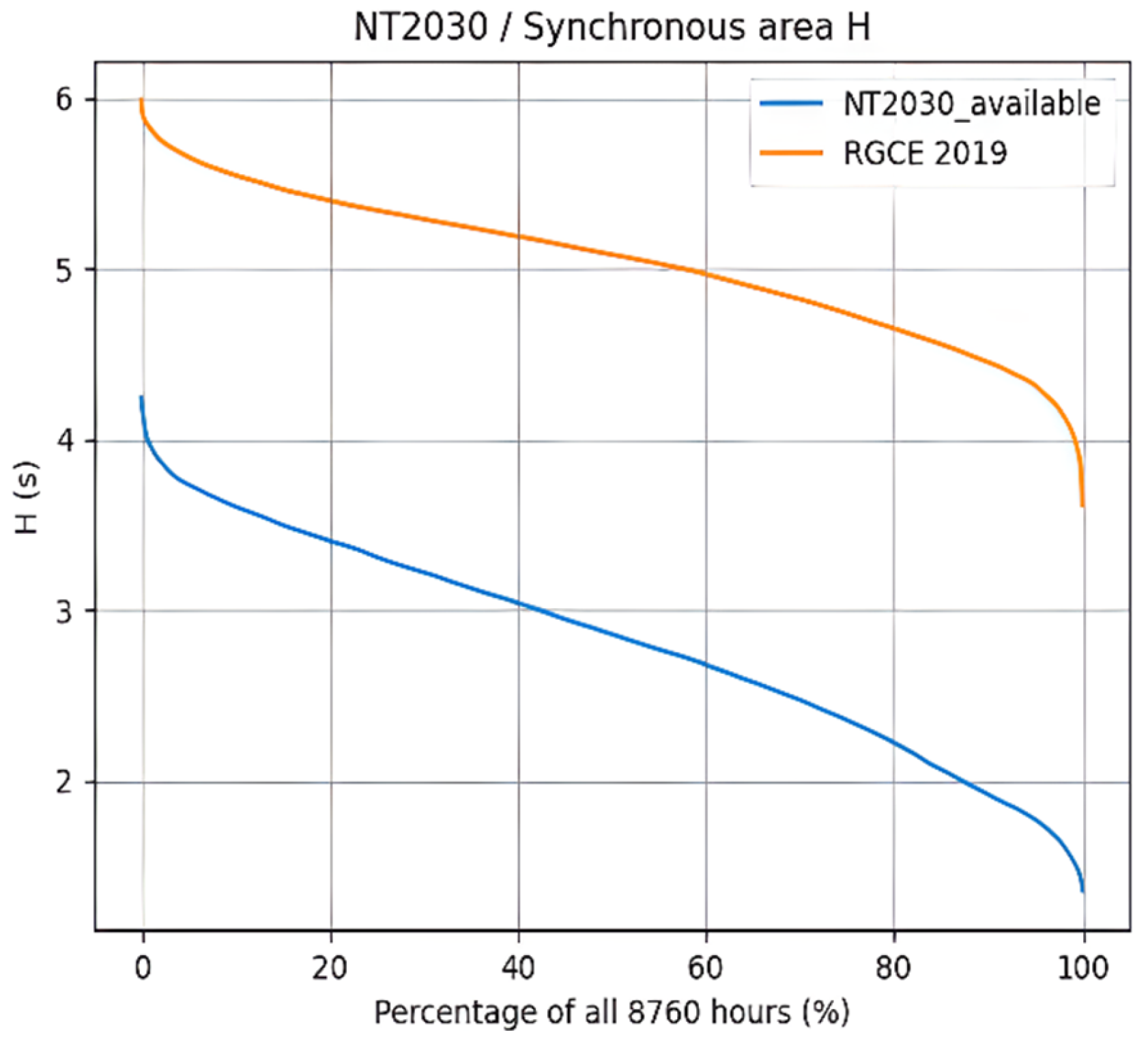 Preprints 203963 g001 Preprints 203963 g001