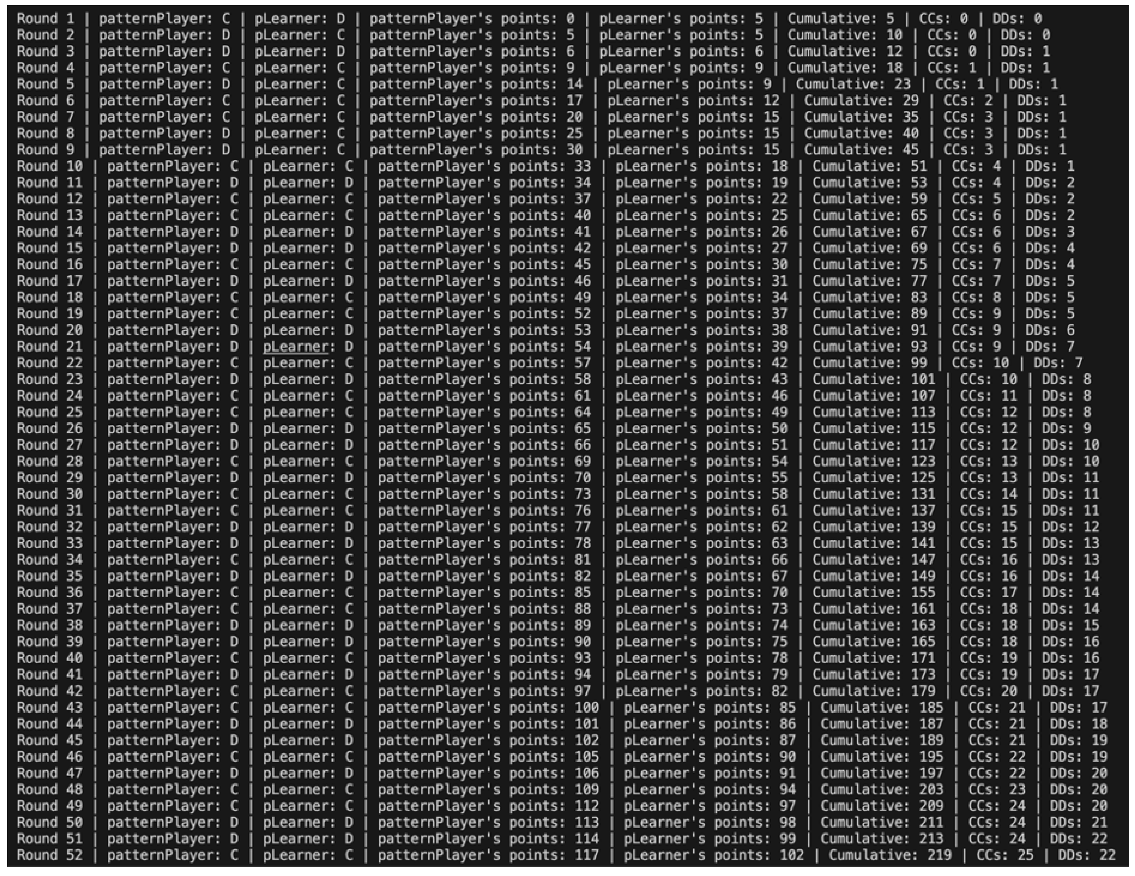 Preprints 112759 g002