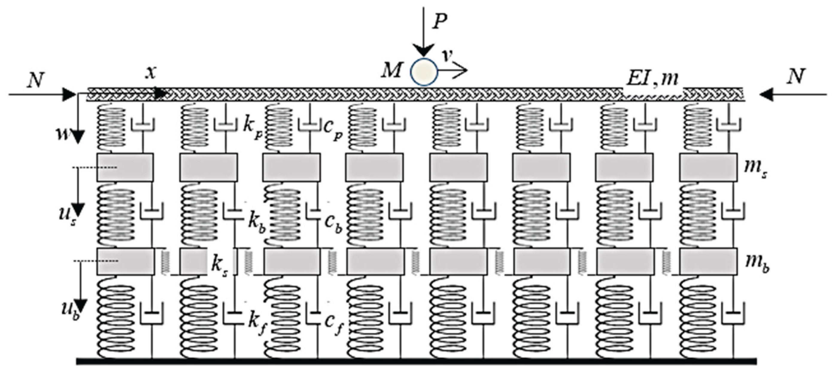 Preprints 165756 g001