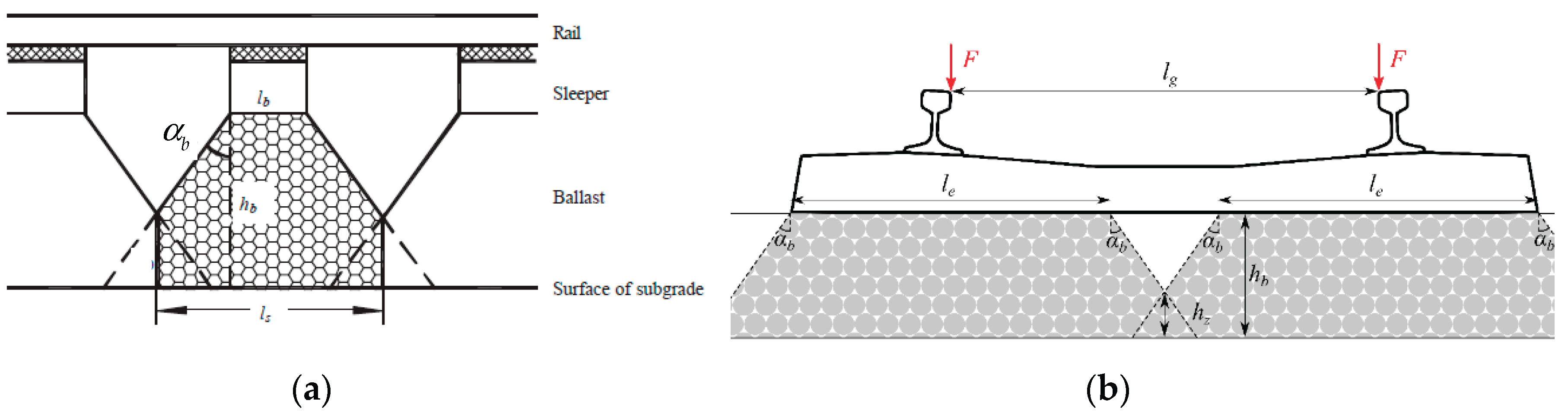 Preprints 165756 g002