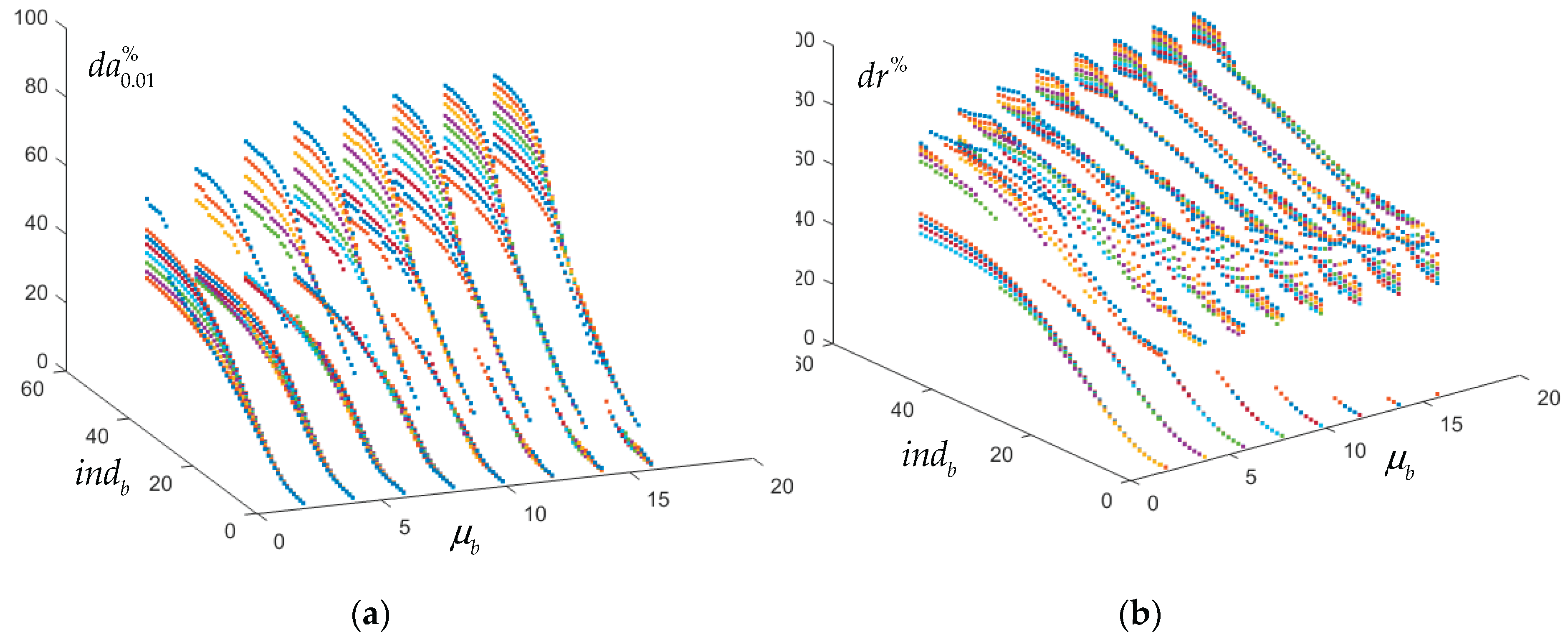 Preprints 165756 g018