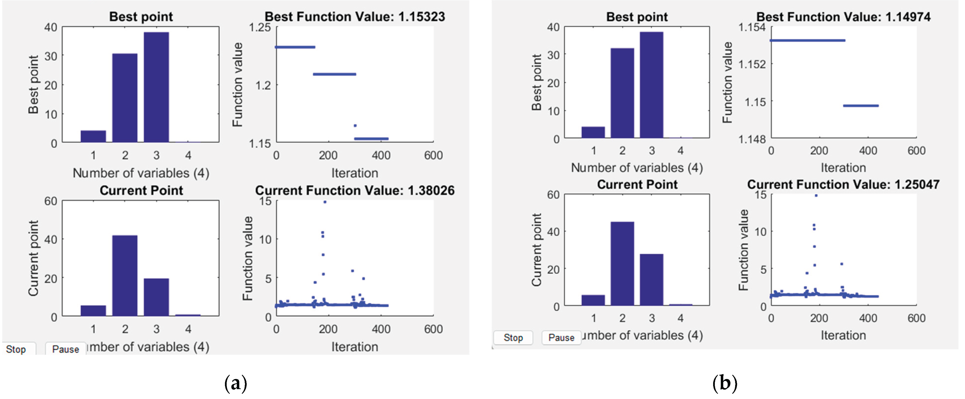 Preprints 165756 g024a