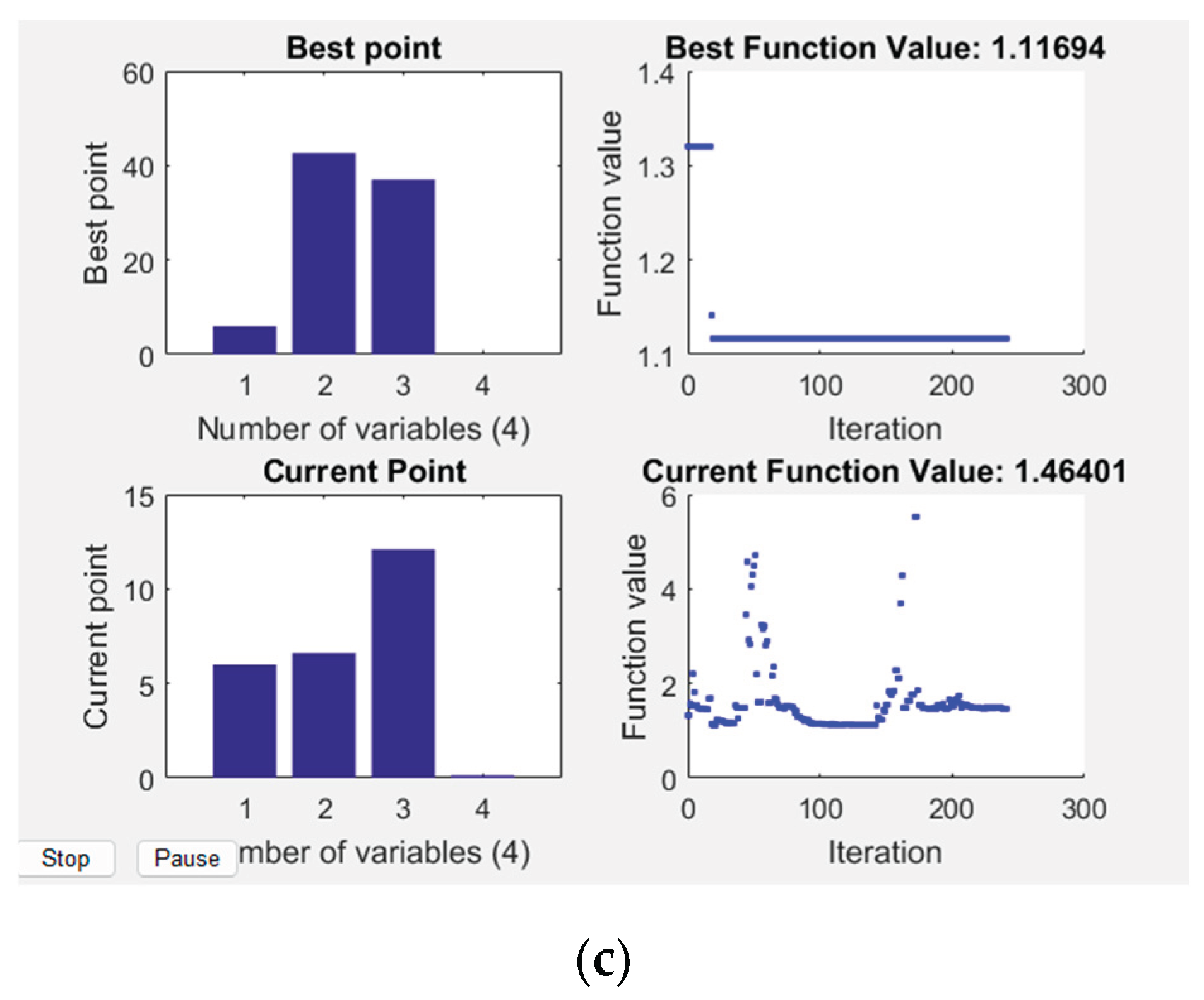 Preprints 165756 g024b