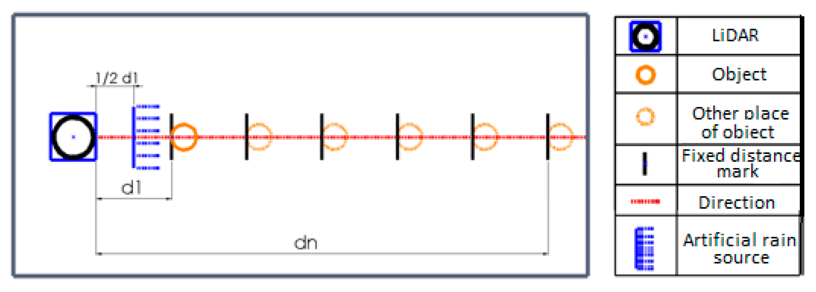 Preprints 155525 g006