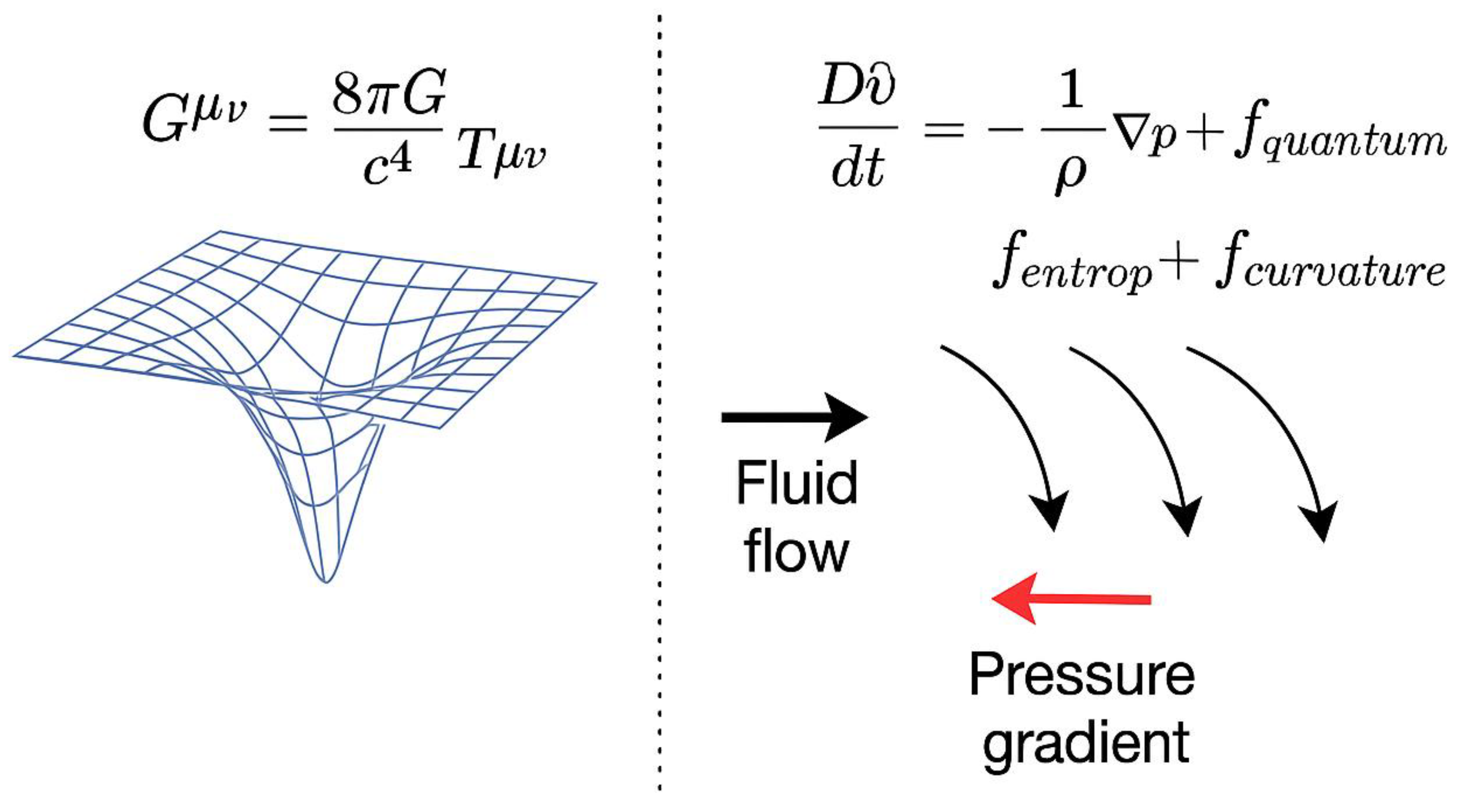 Preprints 159296 g003