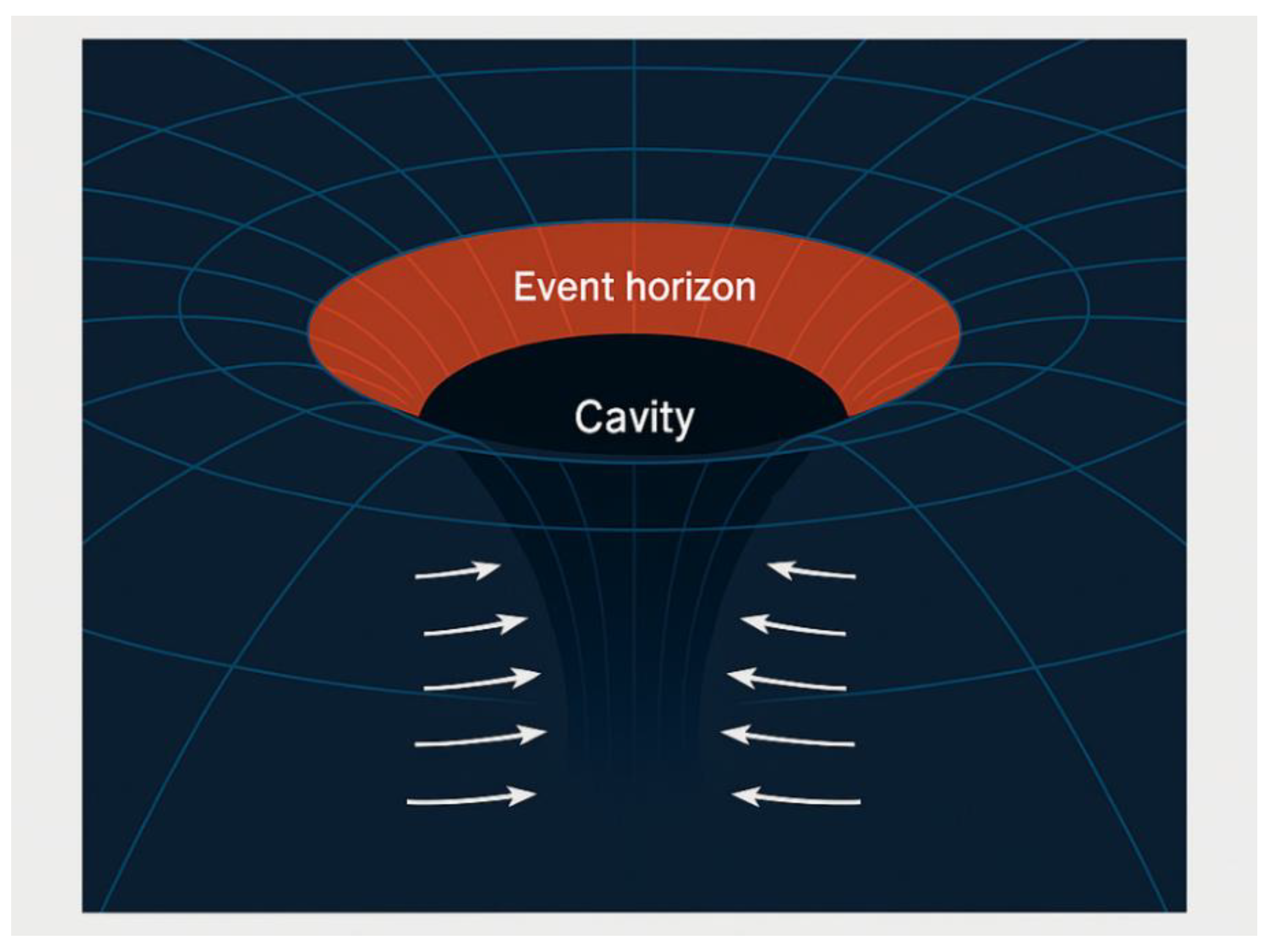 Preprints 159296 g011