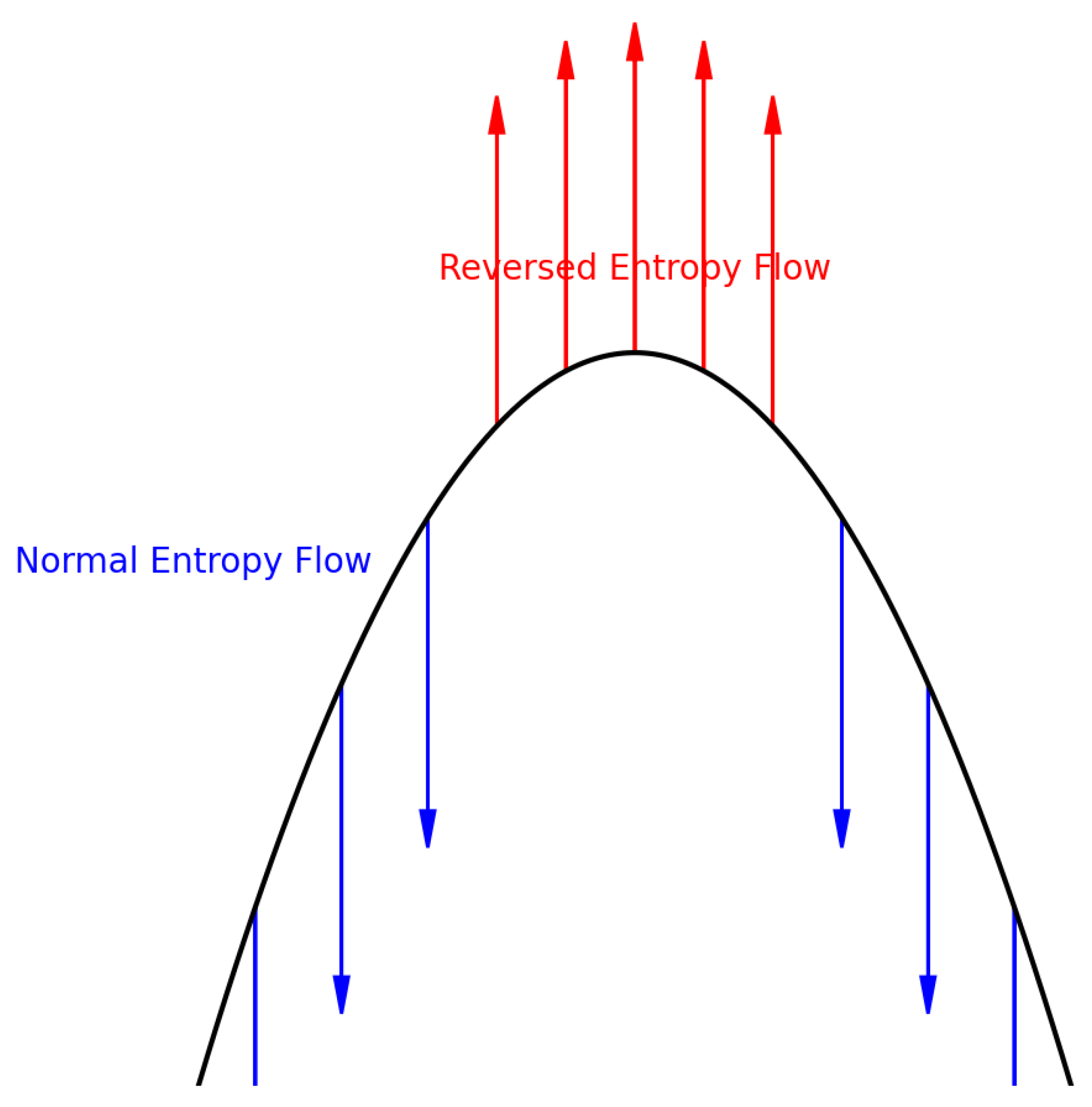 Preprints 159296 g014