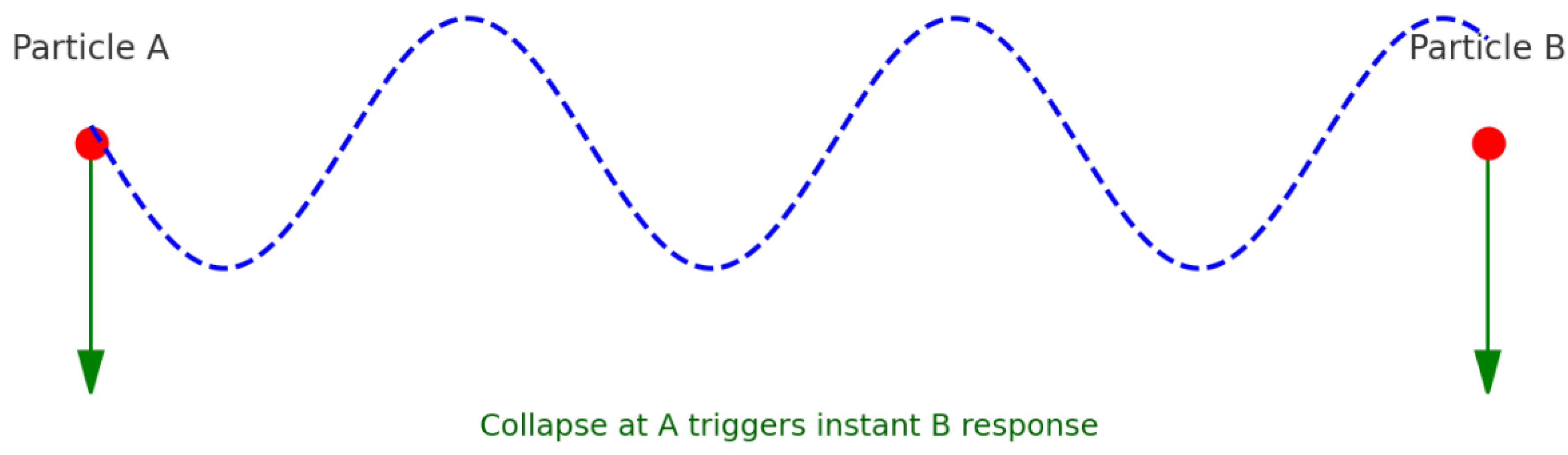 Preprints 159296 g019