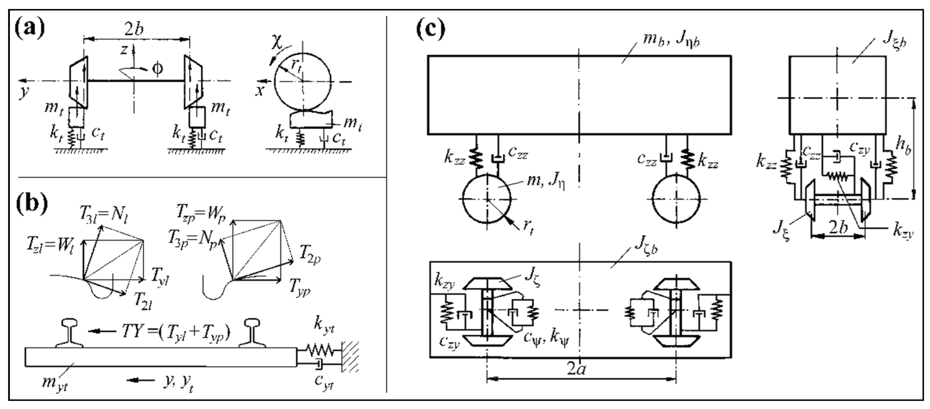 Preprints 182589 g001