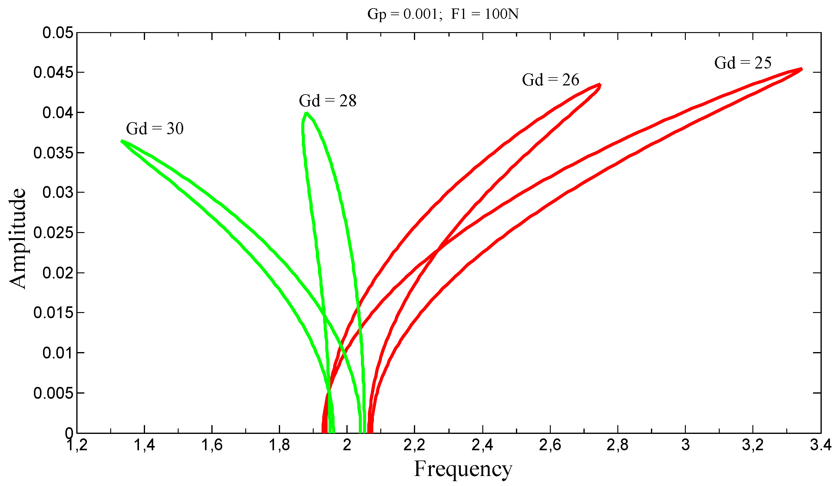Preprints 170727 g016