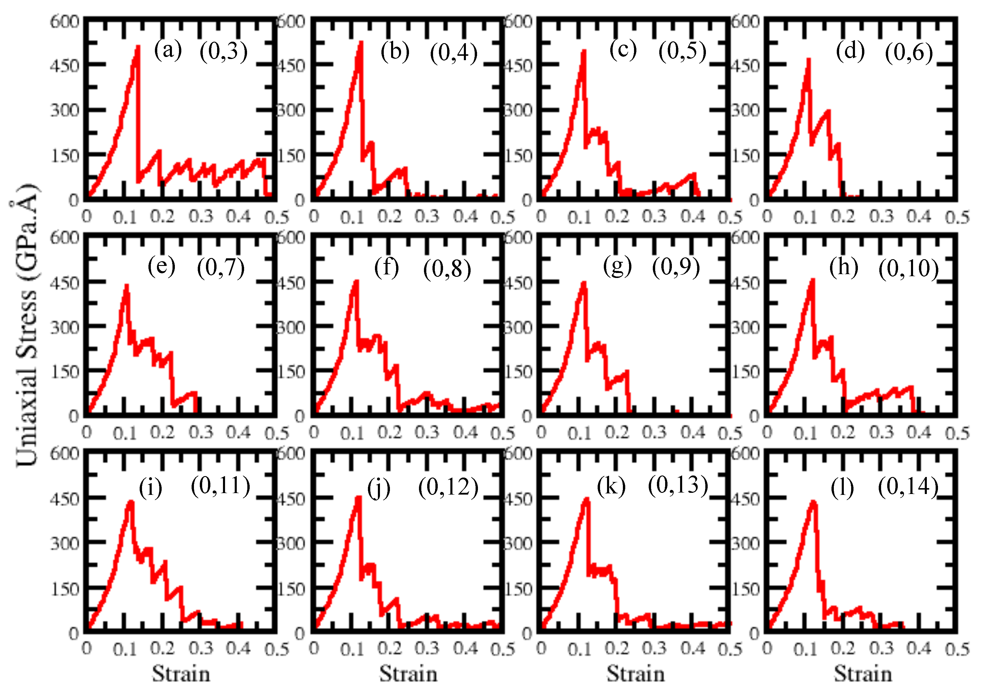 Preprints 220406 g002