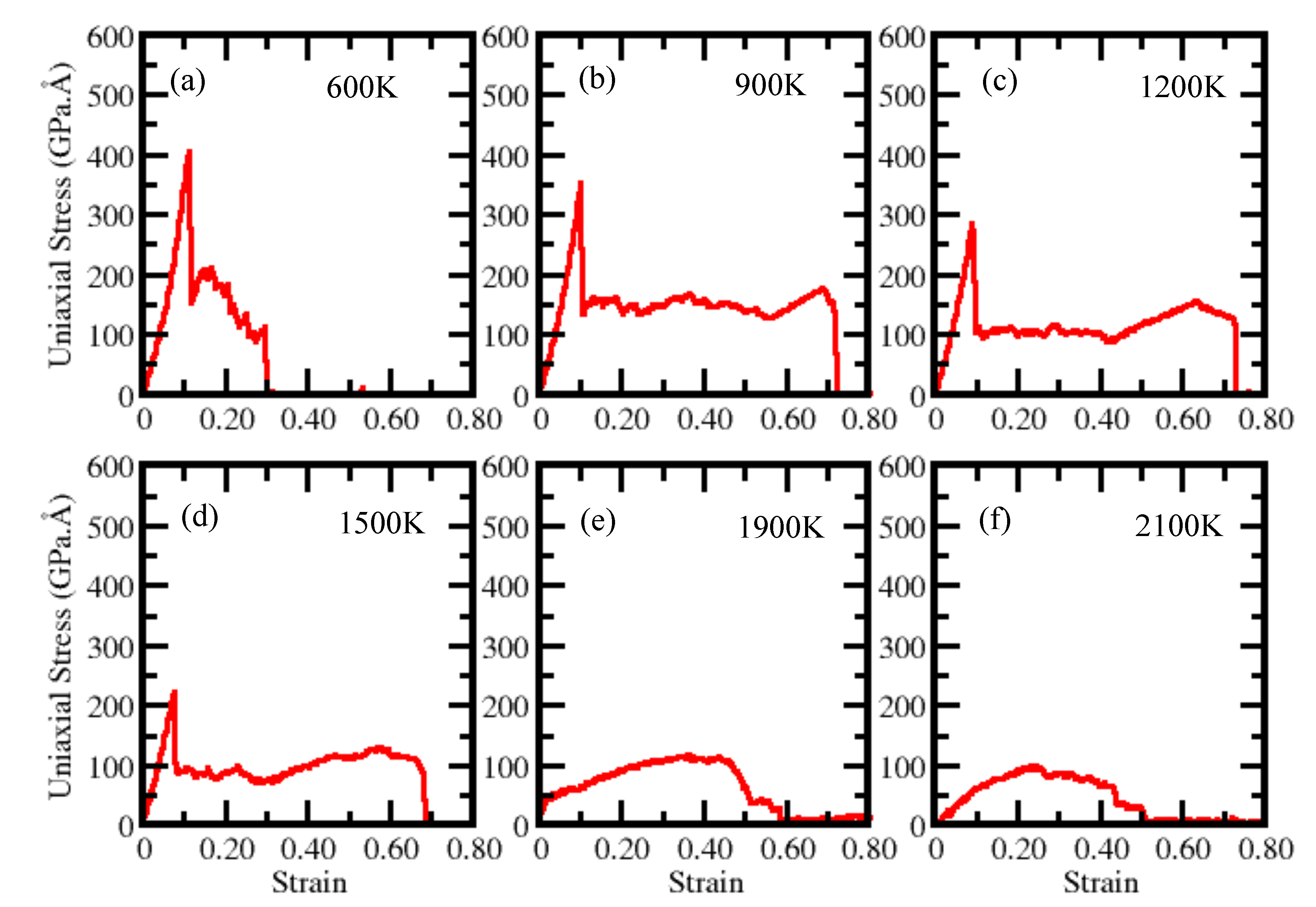 Preprints 220406 g003