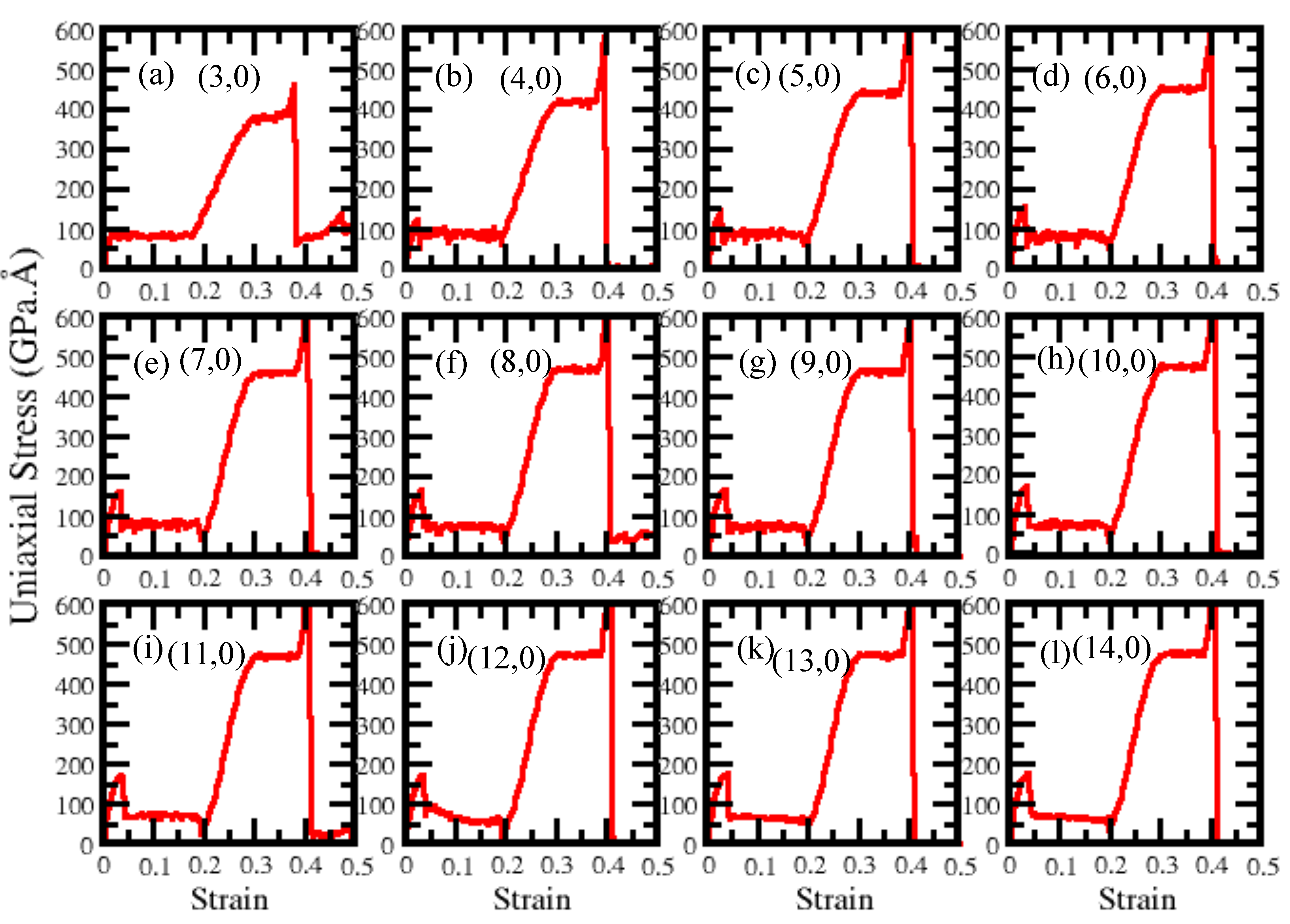 Preprints 220406 g004