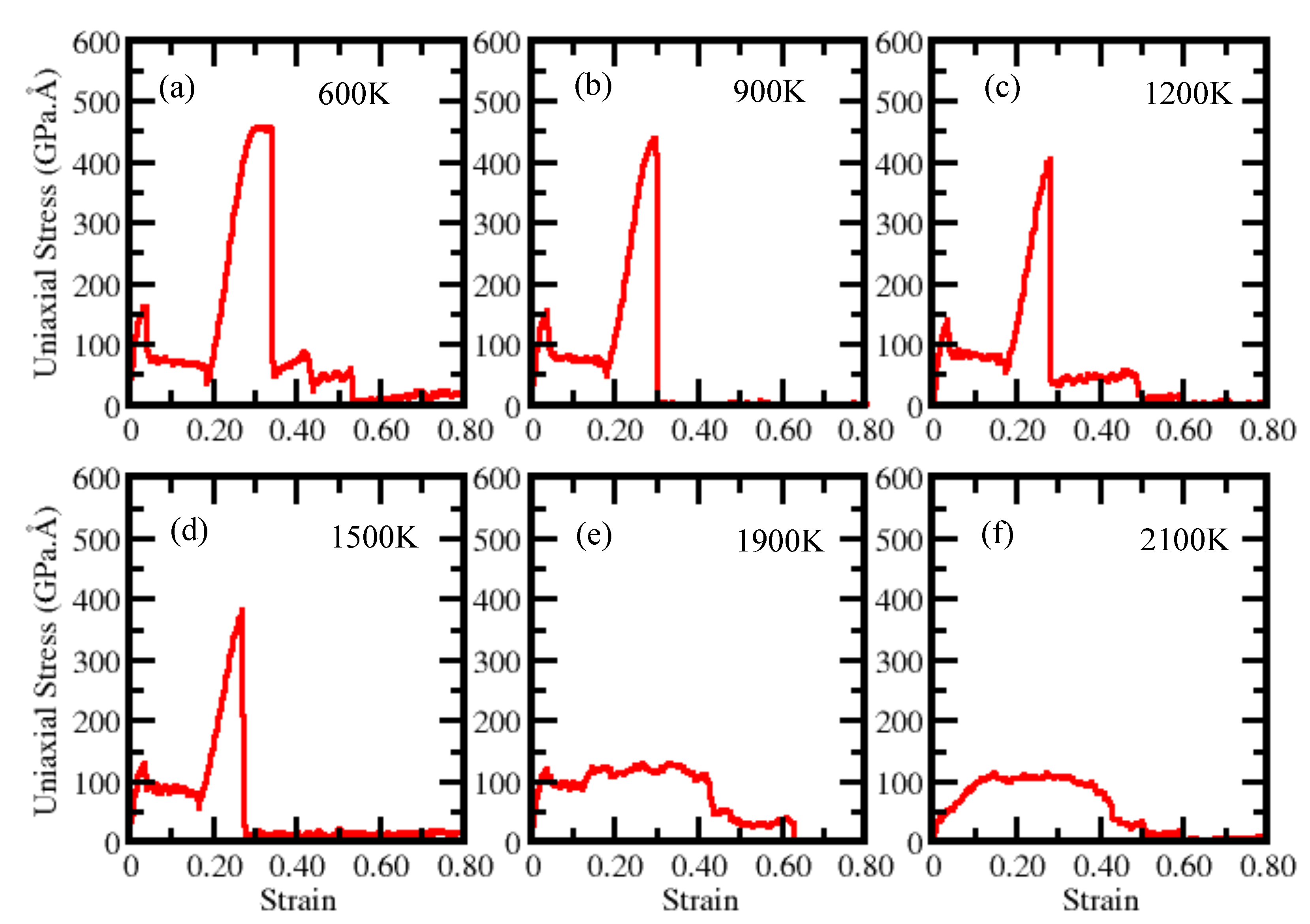 Preprints 220406 g005