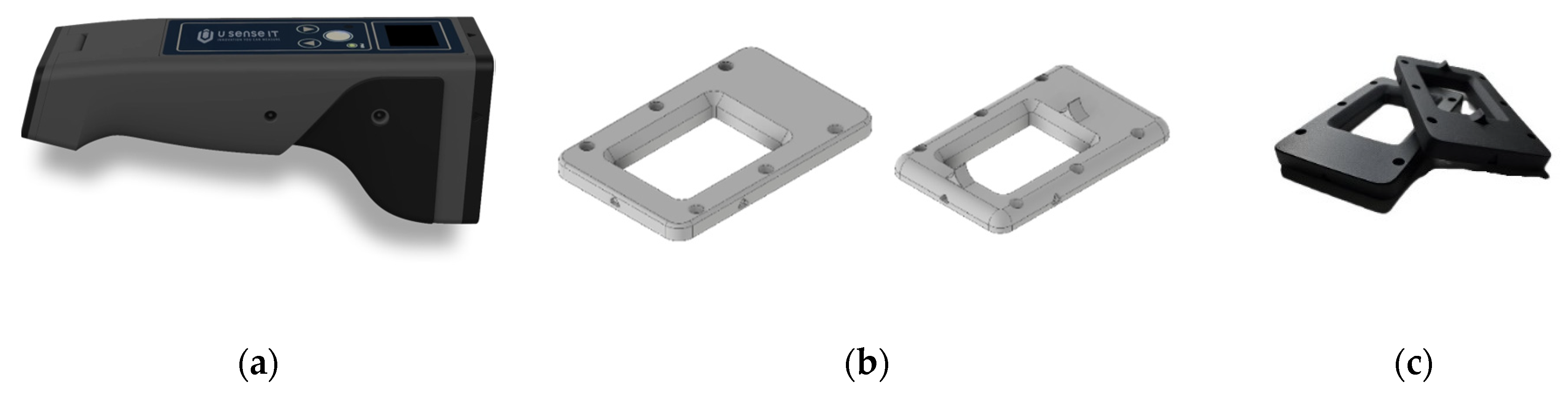 Preprints 192190 g003