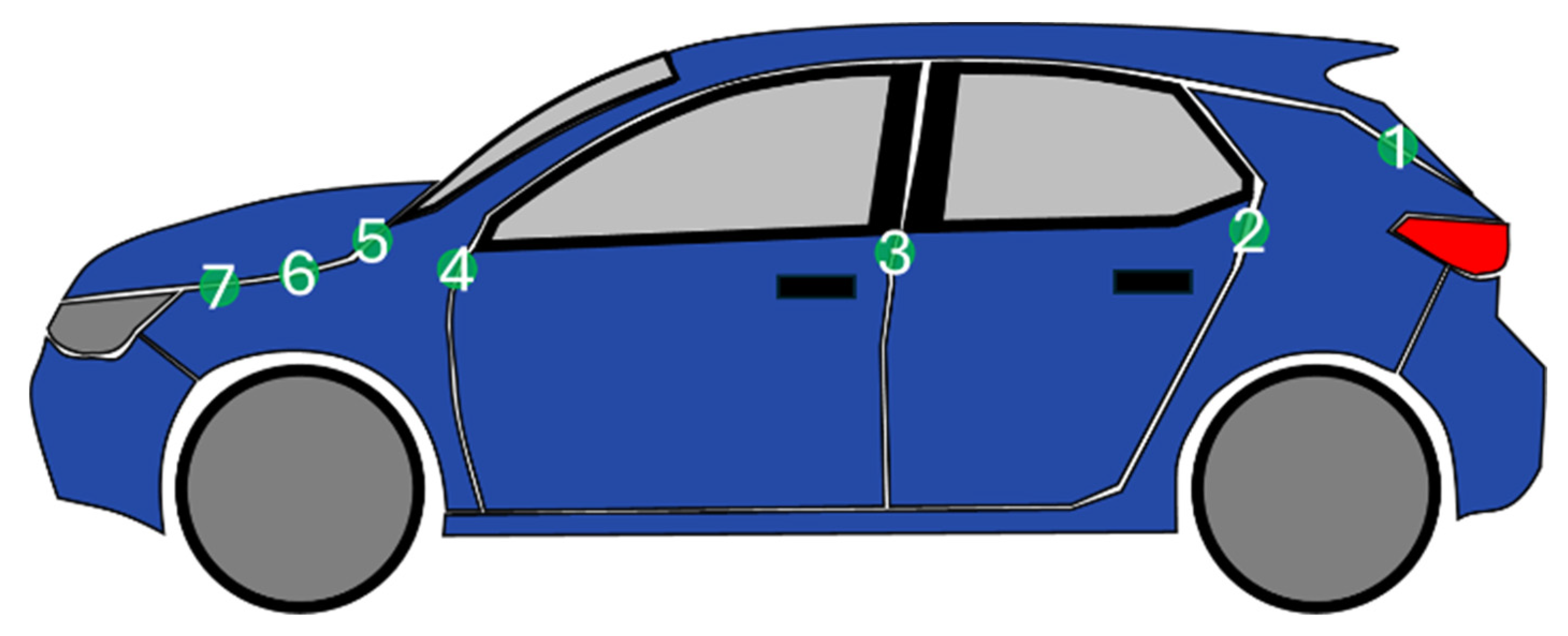 Preprints 192190 g005