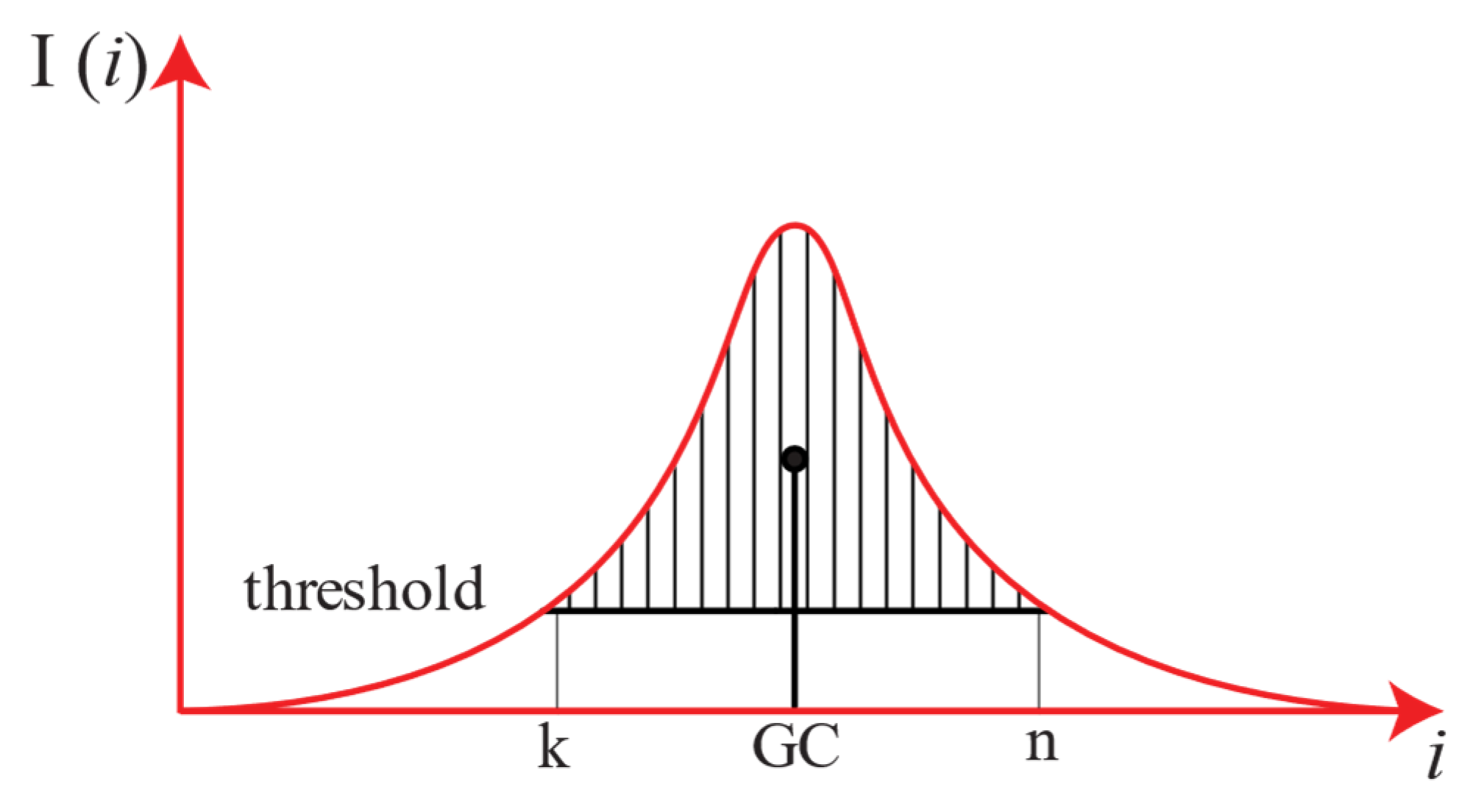 Preprints 192190 g008