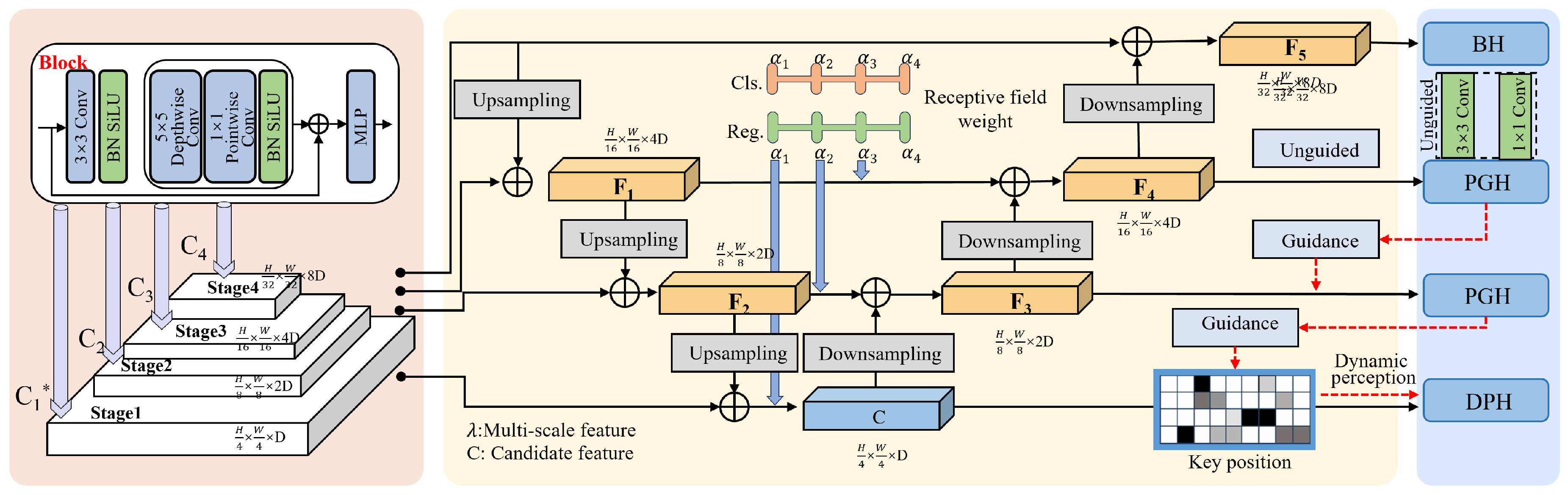 Preprints 201438 g002