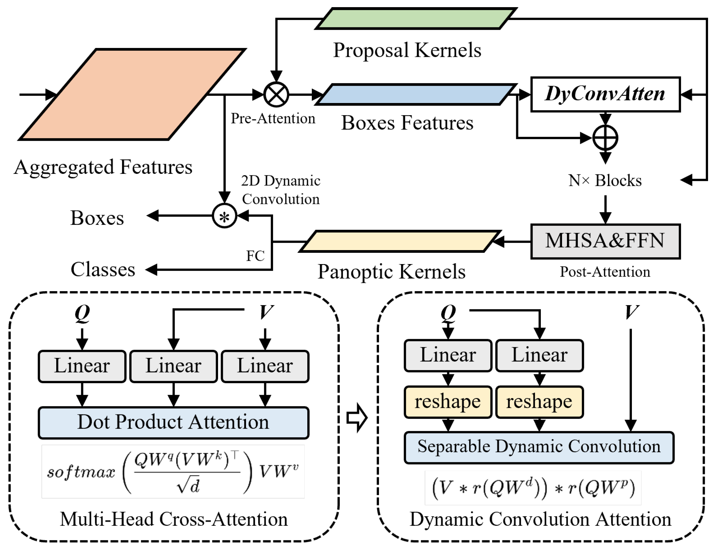 Preprints 201438 g005