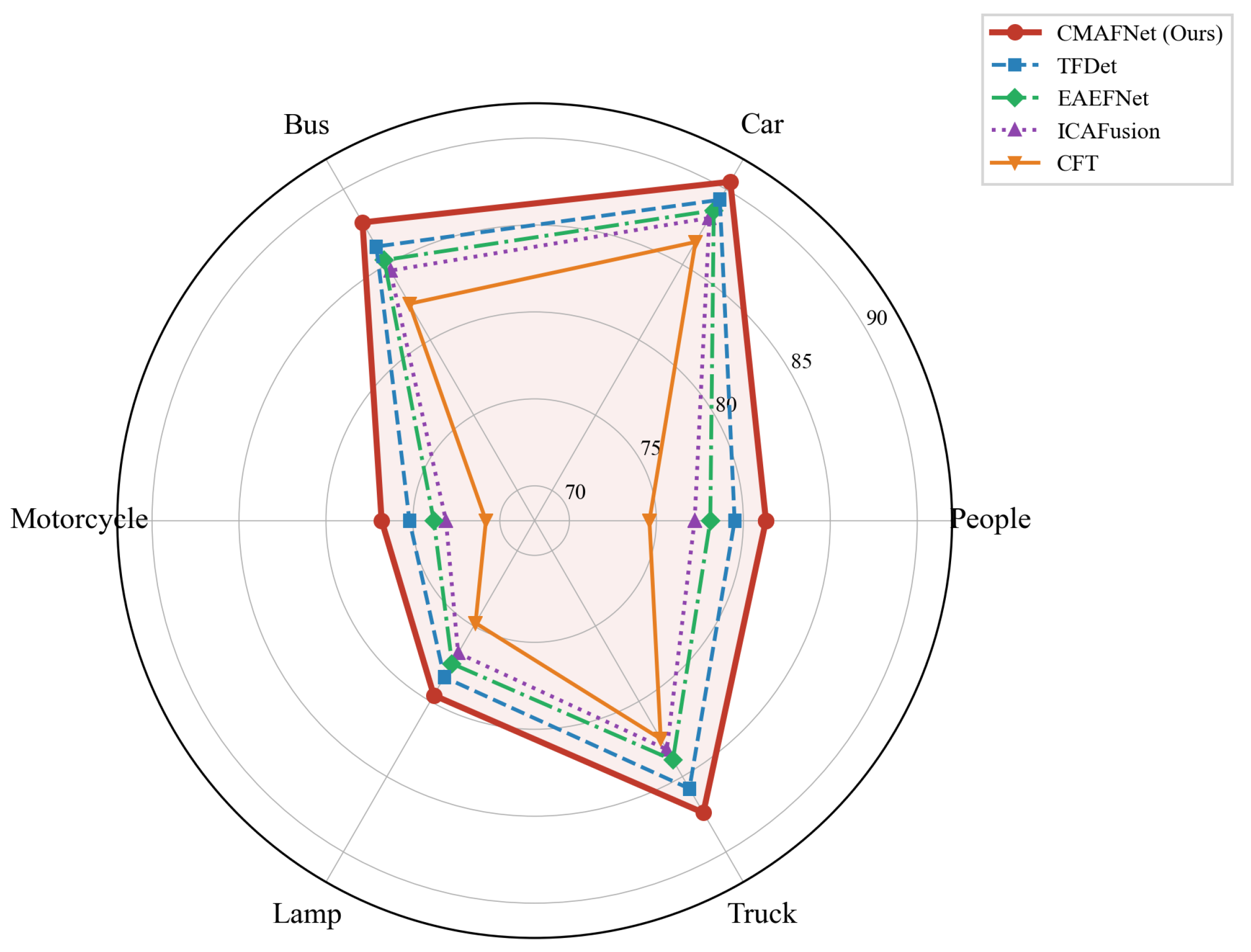 Preprints 201438 g006