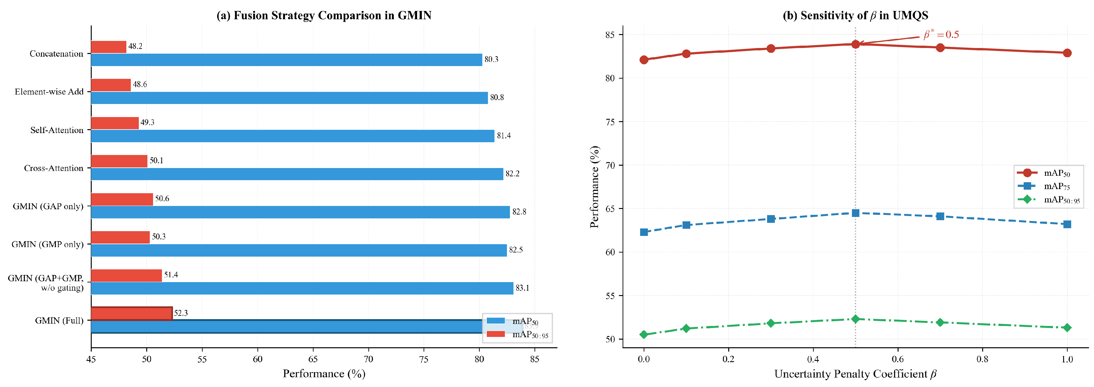 Preprints 201438 g008