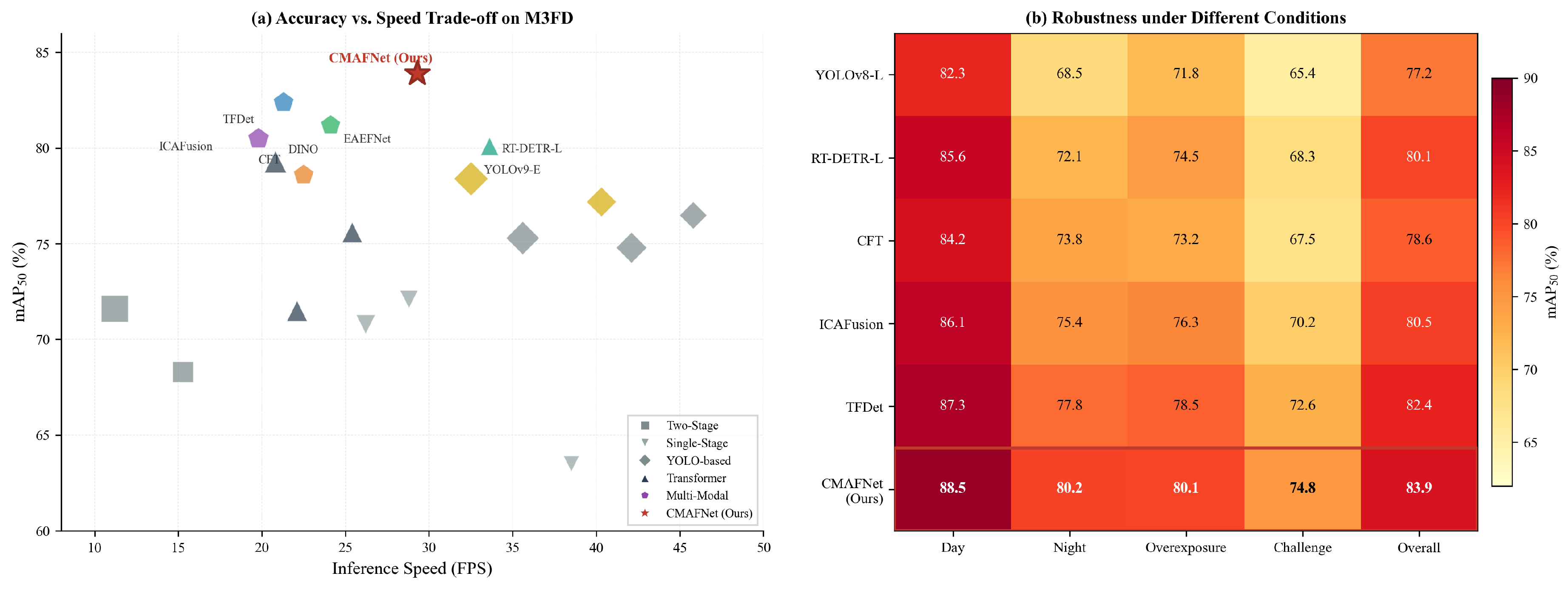 Preprints 201438 g009