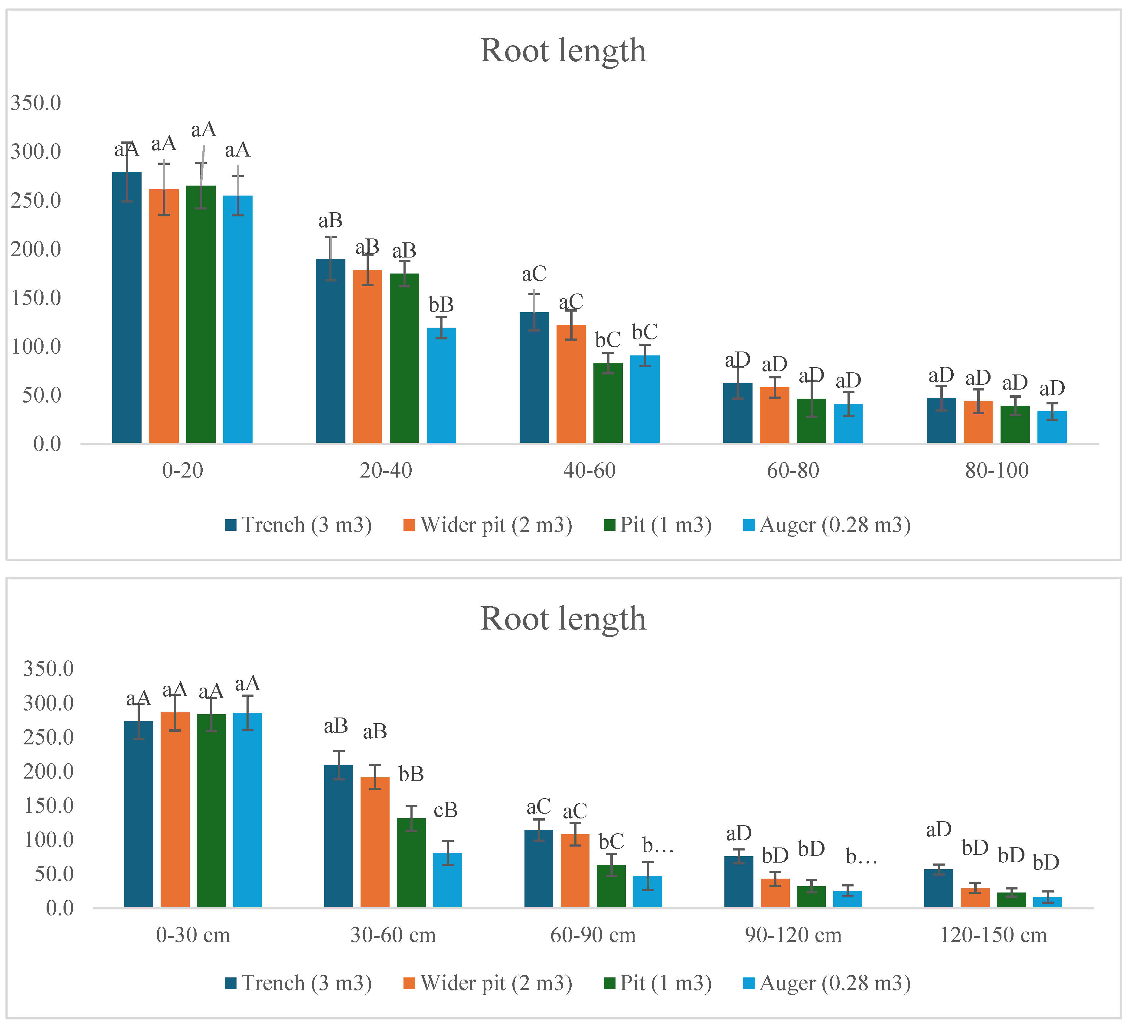 Preprints 103140 g003