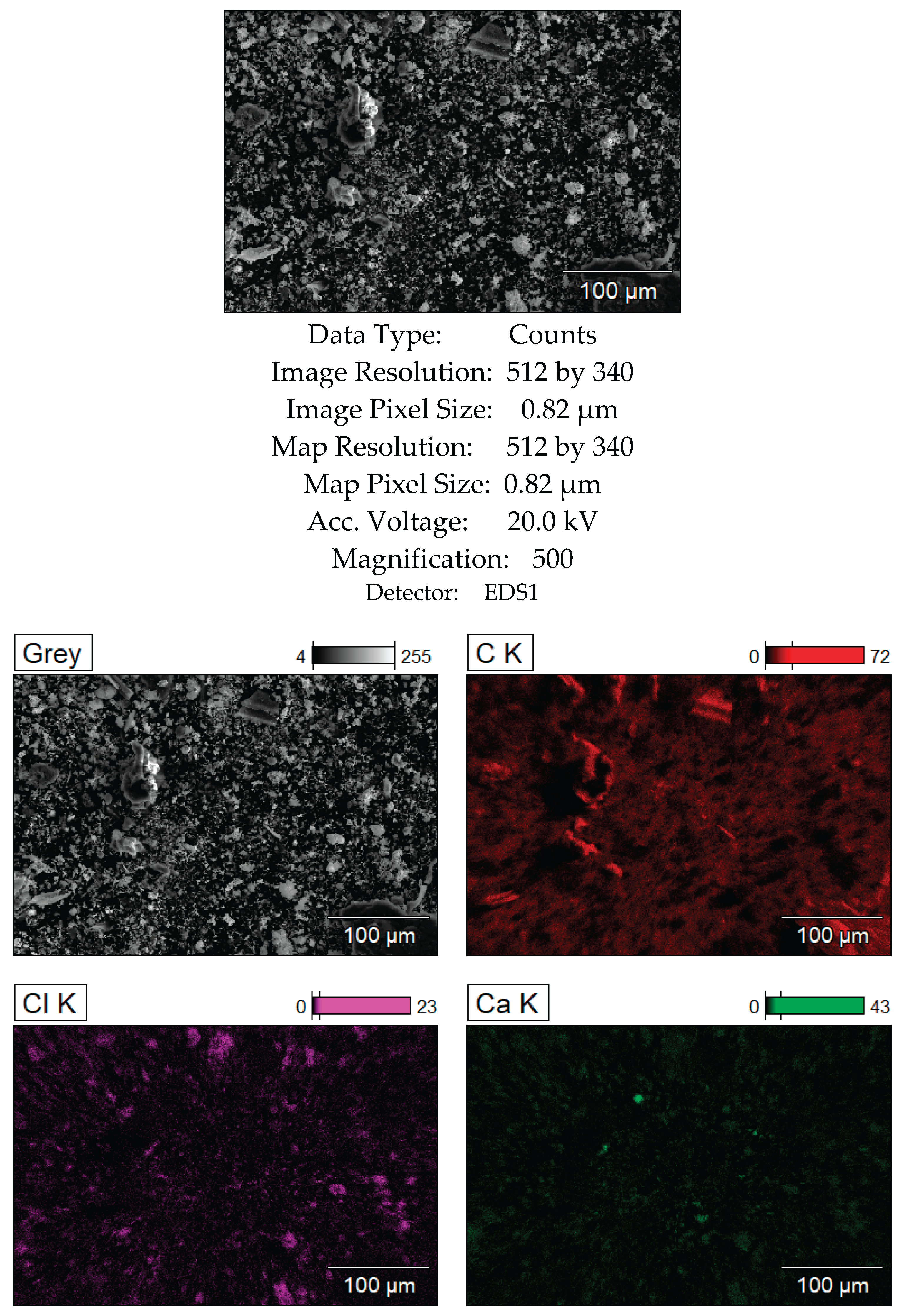 Preprints 167459 g011a