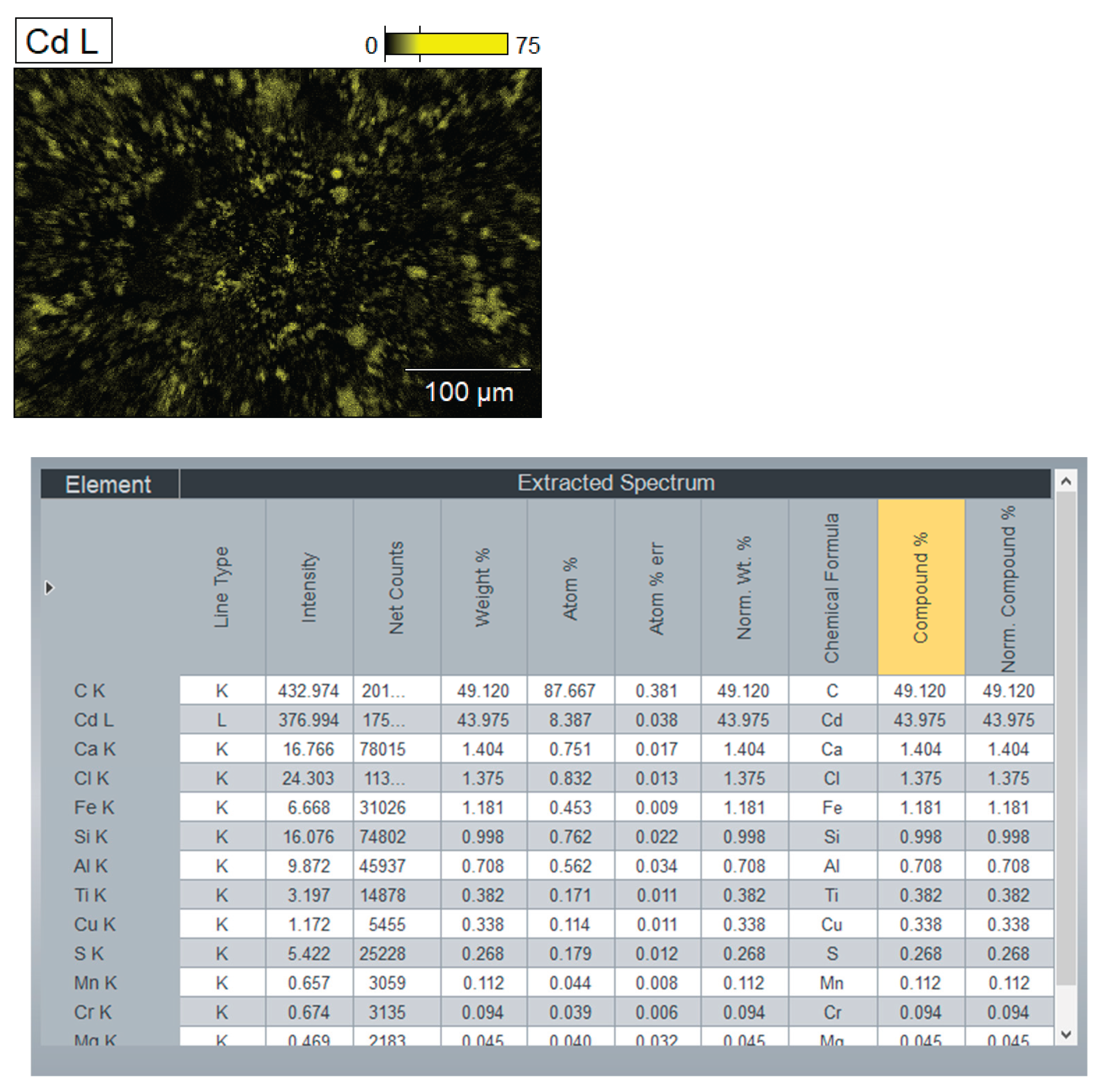 Preprints 167459 g011b